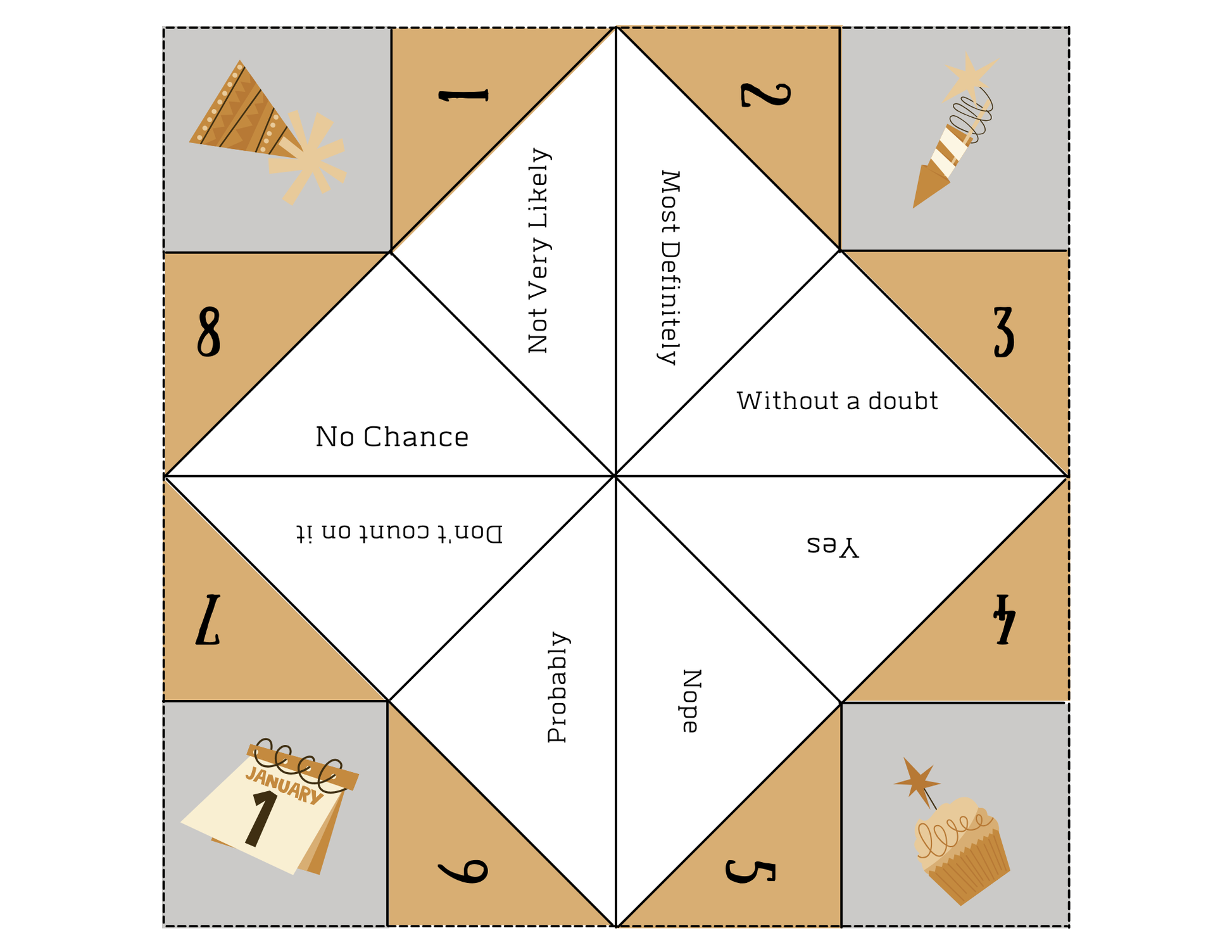 The New Year Fortune Teller by Wondermom Shop is an interactive paper game with numbered sections and phrases like "Most Definitely" and "Without a doubt." It features twelve slots showcasing ice cream, calendar pages, confetti, and cupcakes—ideal for holiday party fun.