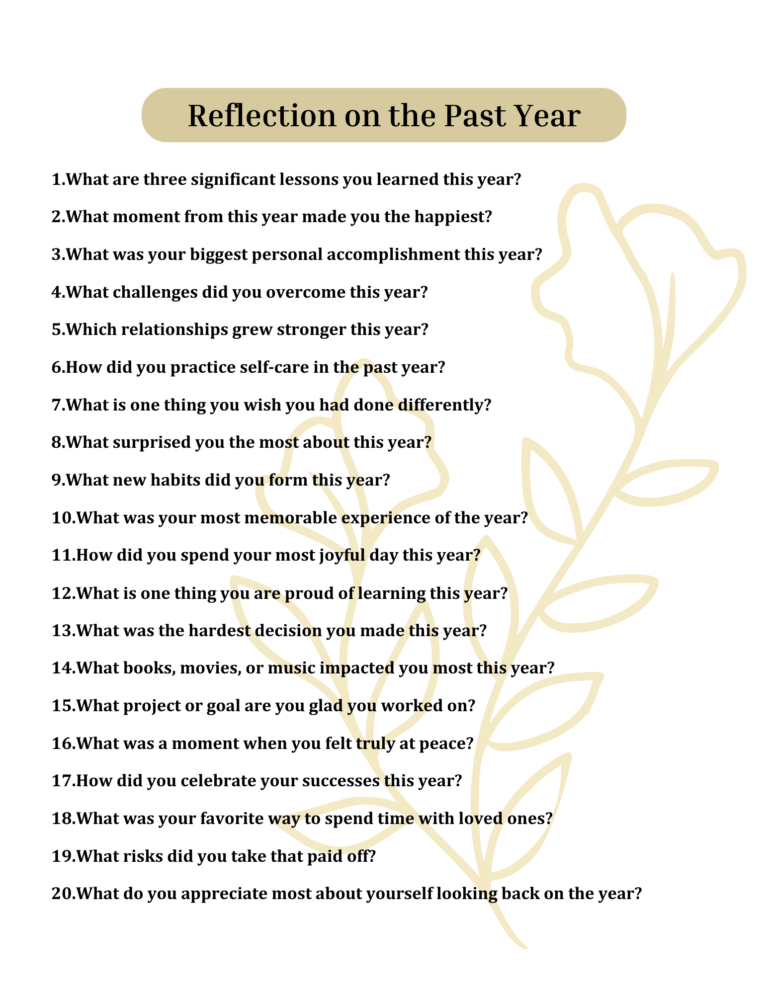 Wondermom Shop's New Year Journal Prompts is a reflective guide titled 'Reflection on the Past Year,' featuring 20 insightful questions on achievements, relationships, challenges, and personal growth to aid in self-evaluation and goal setting for the year ahead.