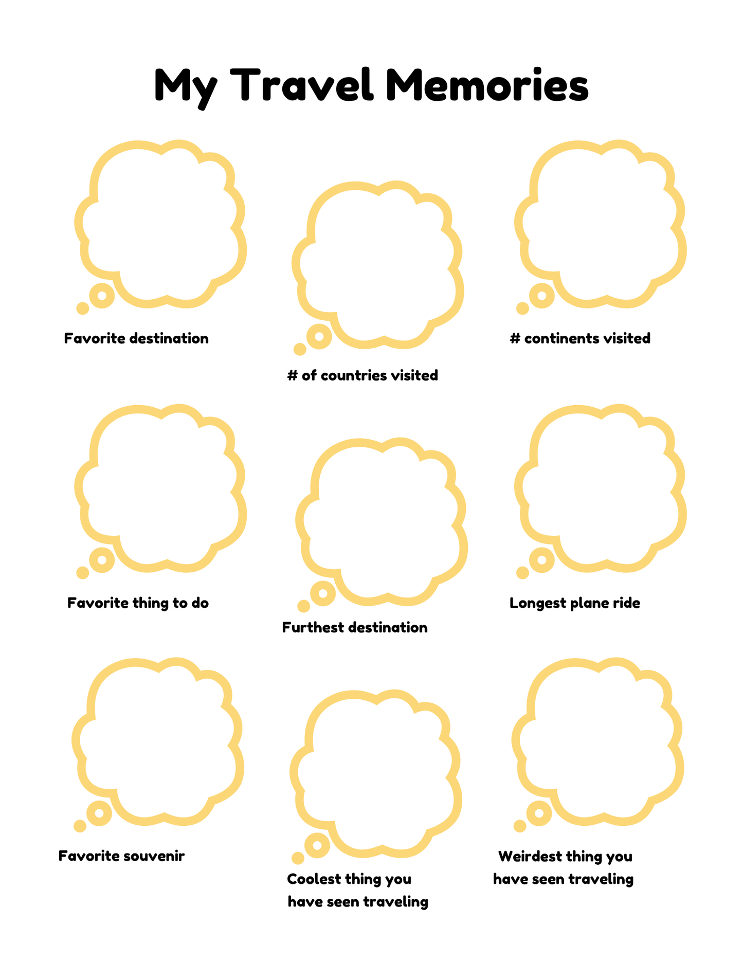 The Travel Journal for Kids – Fun, Easy & Memorable Vacation Keepsake! by Wondermom Shop features a printable Vacation Memories worksheet with nine blank thought bubbles for kids to record travel highlights, making a fun addition to any kid's travel journal.