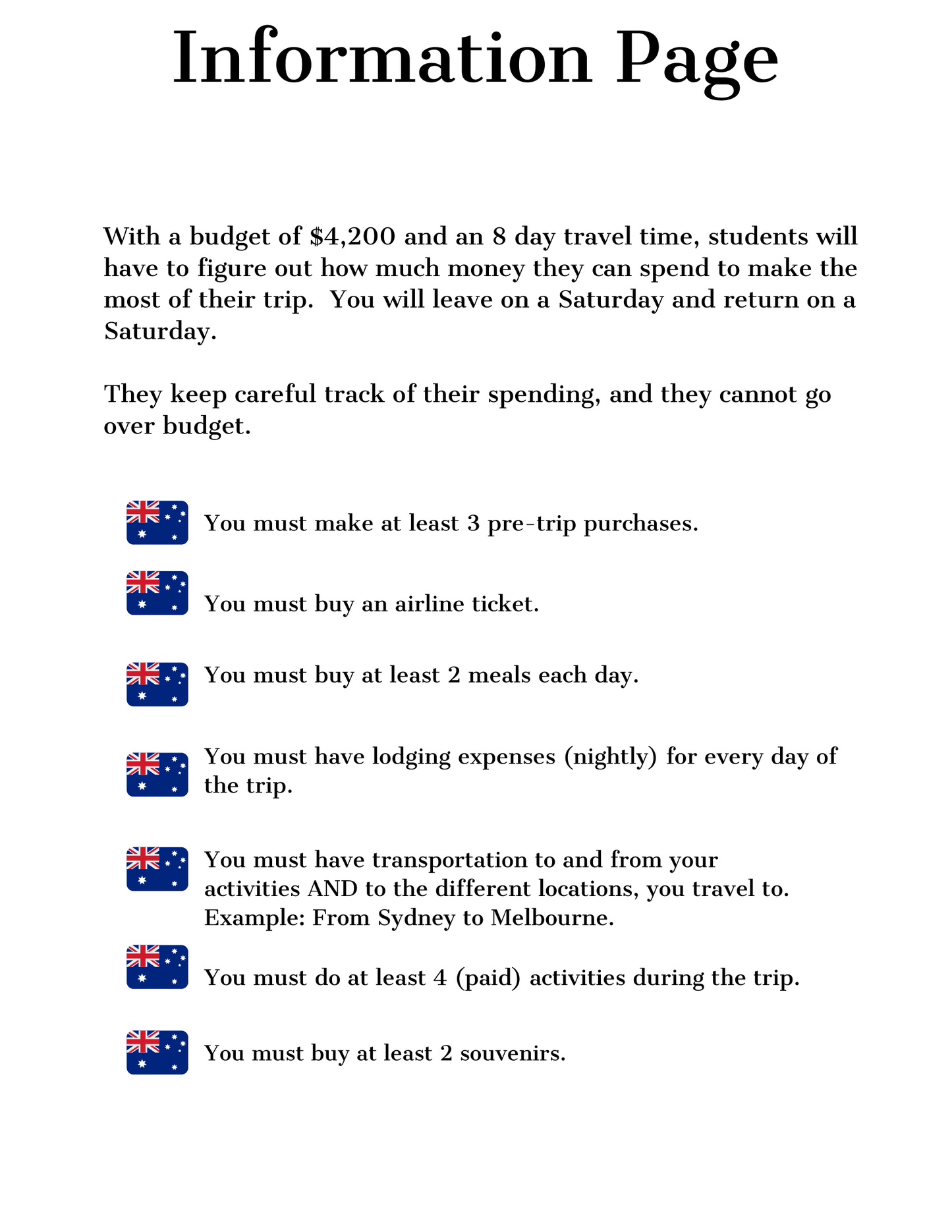 Information page detailing a budget of $4,200 for an 8-day student travel plan. Requirements include 3 pre-trip purchases, an airline ticket, 2+ daily meals, lodging, transportation, 4 activities from the "Adventures in Australia Activity Pack" by Wondermom Shop, and 2 souvenirs.