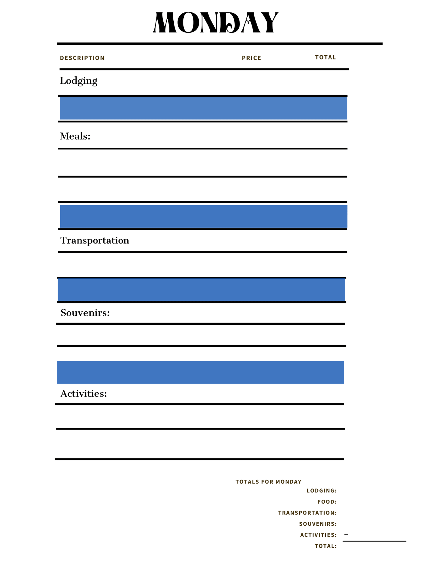 The "Monday Expense Sheet" from the "Adventures in Australia Activity Pack" by Wondermom Shop features columns for description, price, and total across categories including lodging, meals, transportation, souvenirs, and activities. This sheet is part of a thoughtfully designed Budget Planner and includes a section at the bottom for calculating totals.