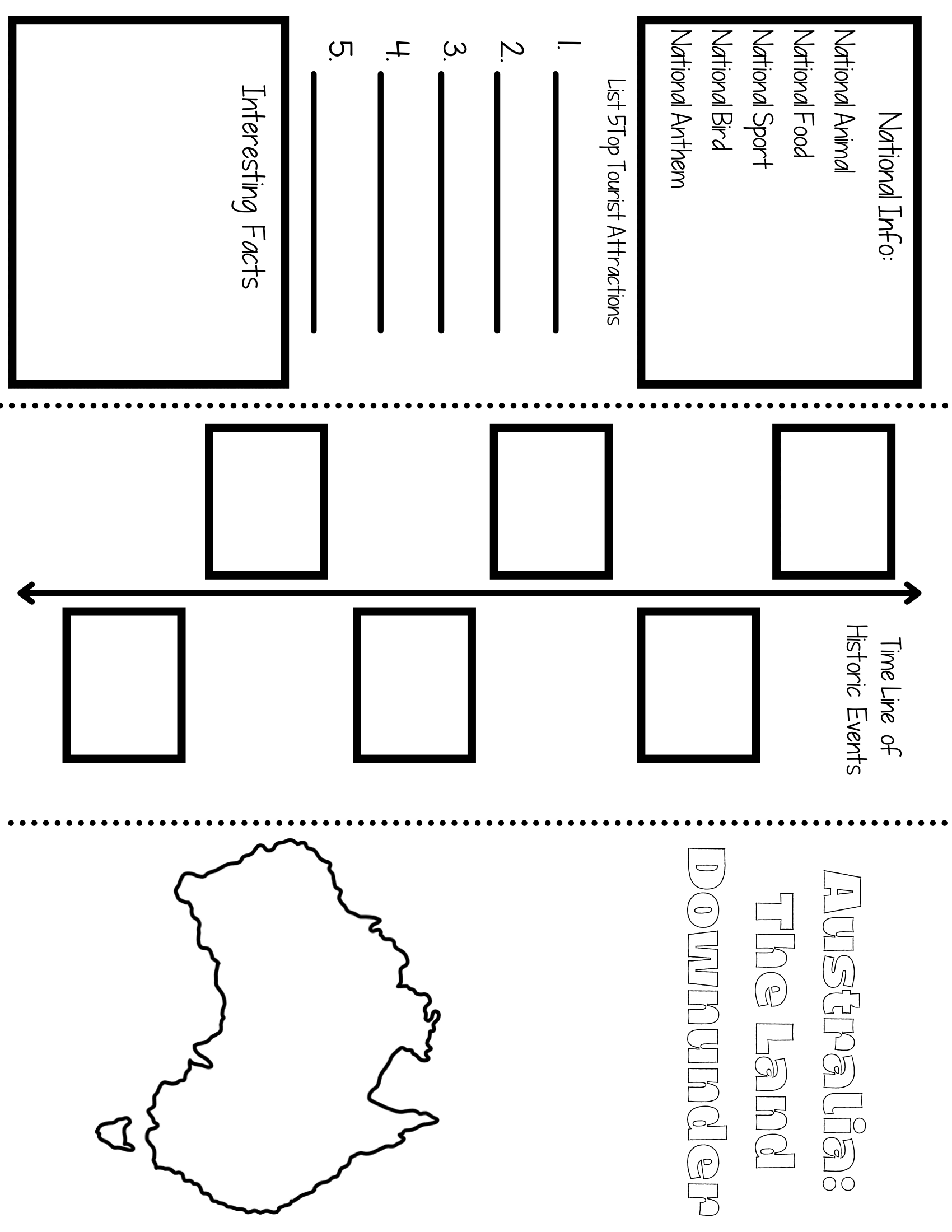Title: "Australia: The Land Down Under."
Black and white Australia-themed worksheet featuring sections for natural information, interesting facts, historic events, major tourist attractions, and a map of Australia in the lower left corner. Ideal for Destination Research or as part of the Adventures in Australia Activity Pack from Wondermom Shop.