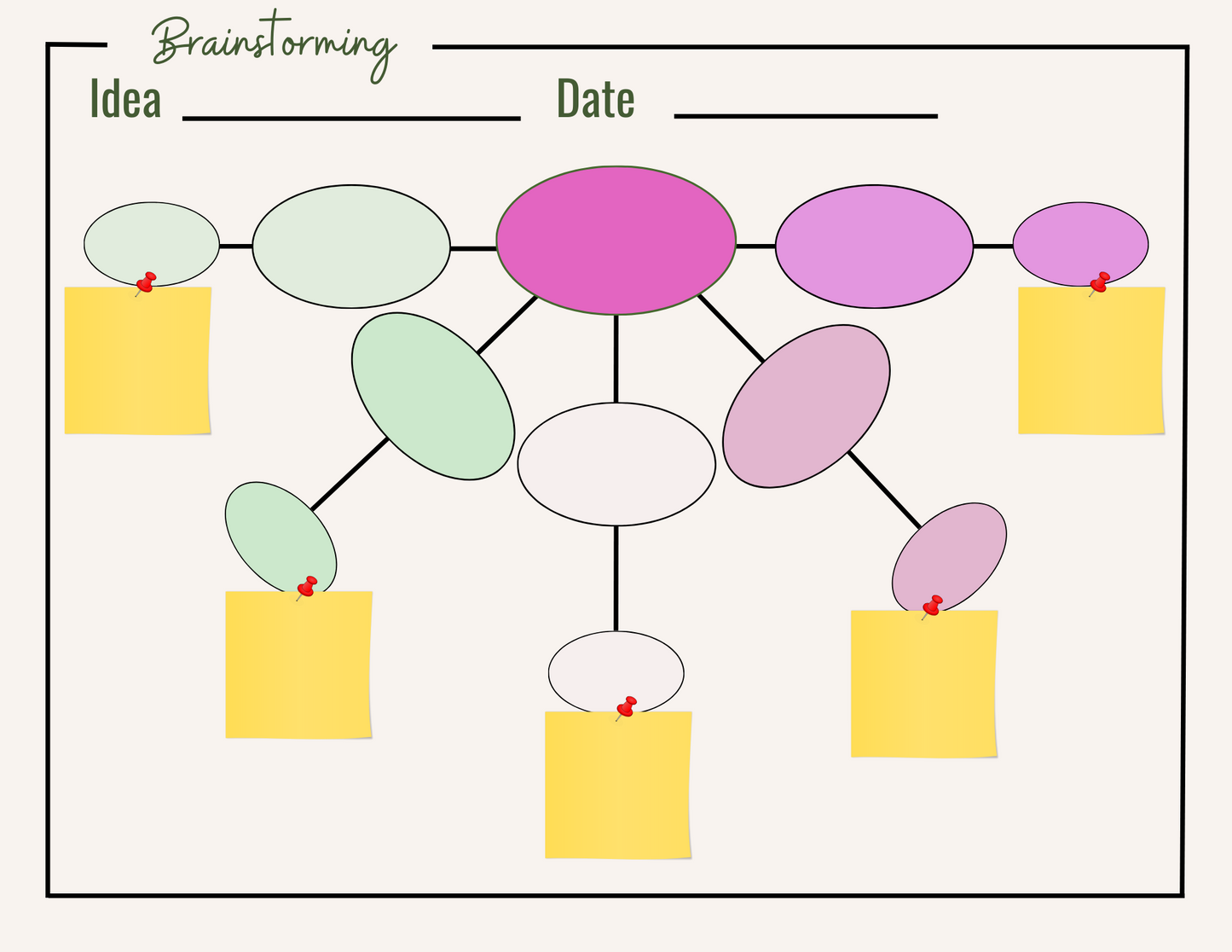 Introducing the Brainstorming Sheet by Wondermom Printables, featuring a central purple oval connected to smaller ovals and adorned with several yellow sticky notes on the corners. With designated spaces for "Idea" and "Date" at the top, it is perfect for organizing thoughts and fostering innovative solutions.