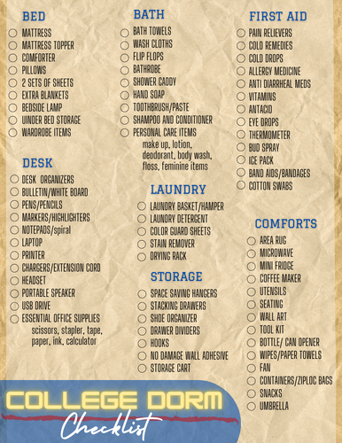 Wondermom Printables College Dorm Checklist.