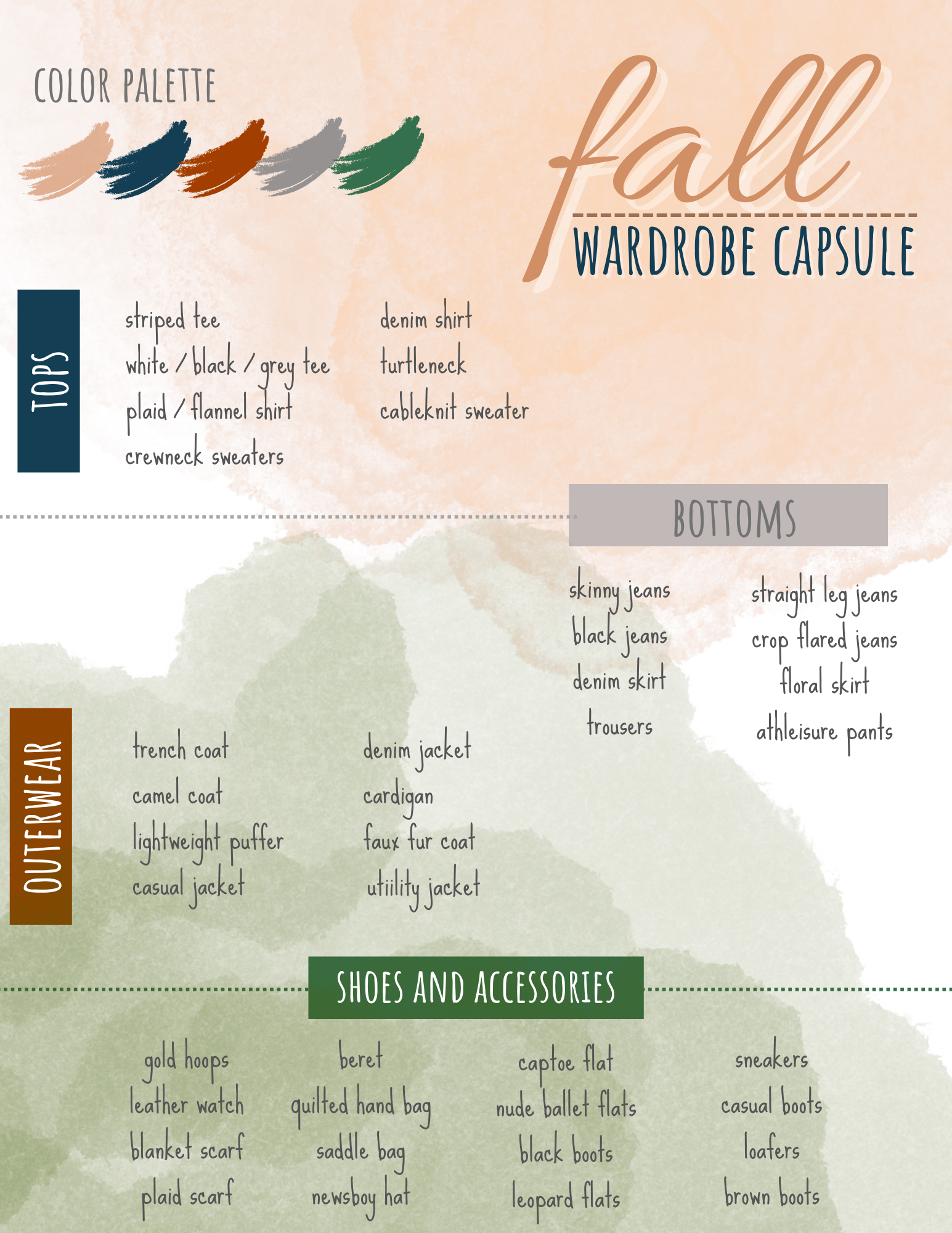 Wondermom Printables' Fall Wardrobe Capsule is a visual guide for curating your autumn wardrobe, detailing various types of tops, bottoms, outerwear, shoes, and accessories. It includes versatile pieces in a striped, white, black, grey, and teal color palette—ideal for building your perfect fall wardrobe.