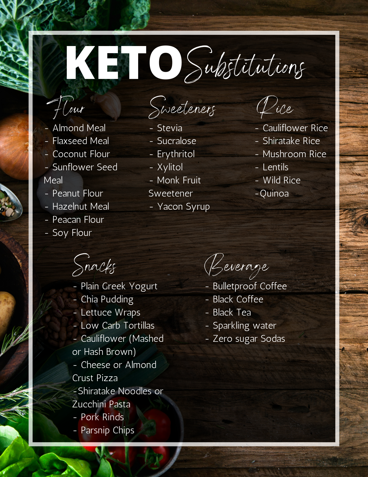 Introducing the Keto Substitutions Poster by Wondermom Printables—a vibrant and informative poster displayed on a dark background with fresh produce, showcasing keto diet substitutions for flour, sweeteners, rice, snacks, and beverages. Perfect for meal prep!