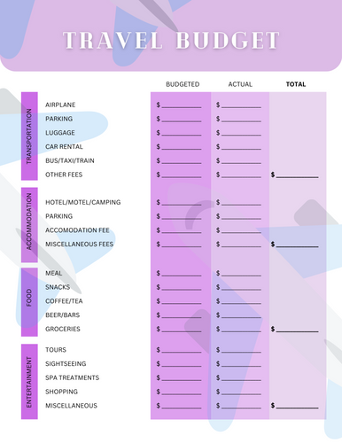 A Wondermom Printables Travel Budget Sheet with categories for transportation, accommodation, food, entertainment, and miscellaneous expenses, featuring blank fields for budgeted, actual, and total costs.