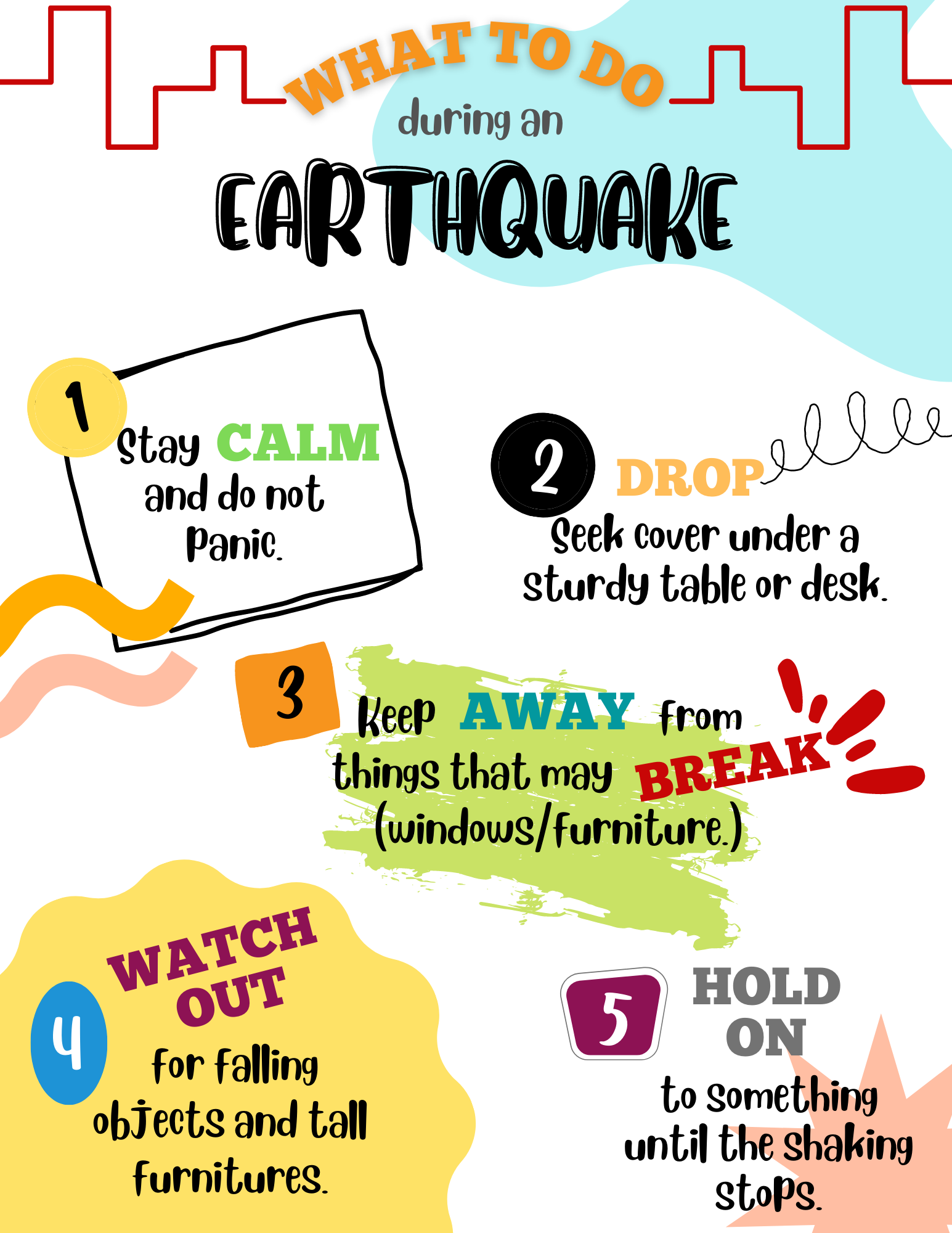 What To Do During An Earthquake Poster – Wondermom Shop