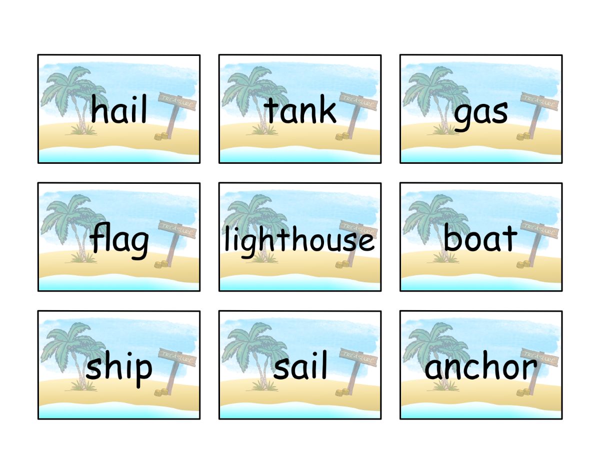 Illustrations of beach scenes with signs displaying various words associated with water or the ocean, such as "ship," "sail," and "anchor," perfect for a printable Wondermom Wannabe Treasure Seekers Game.
