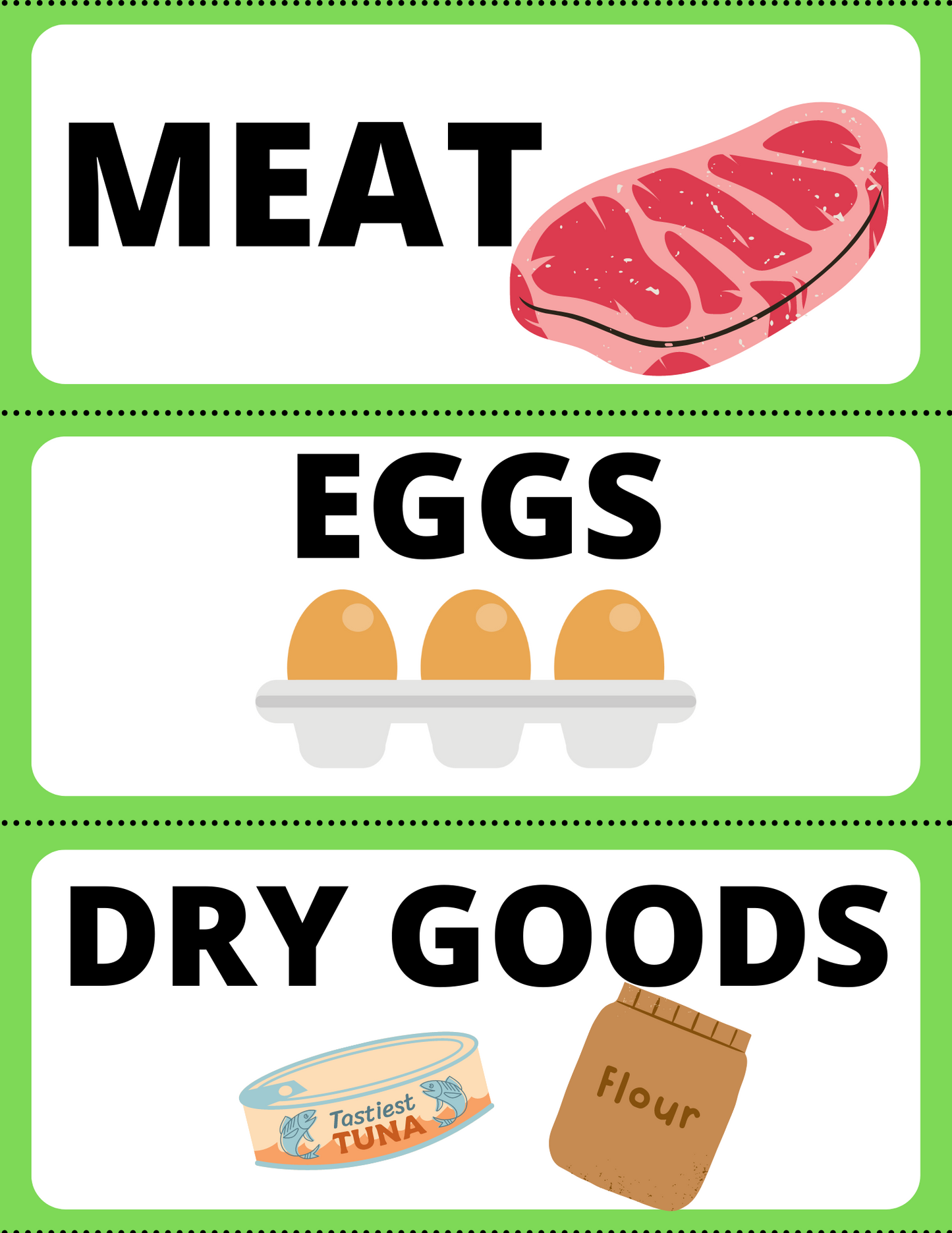 Illustration with three sections: "Meat" featuring a steak graphic, "Eggs" showcasing three eggs in a carton, and "Dry Goods" displaying a tuna can and flour bag. Ideal for children learning through the Wondermom Shop's Grocery Store Pretend Play Kit, this digital product sparks imagination and fun.