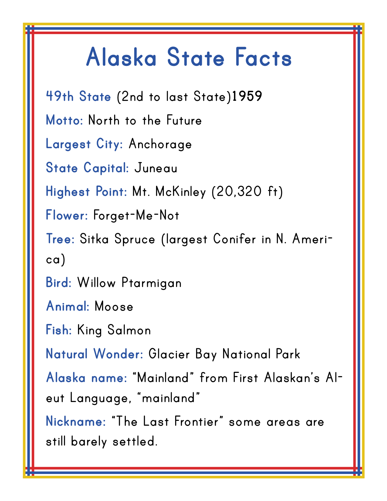 The "Alaska Activity Kit" by Wondermom Shop includes a poster titled "Alaska State Facts," which lists details such as the state motto, largest city, state capital, highest point, state flower, tree, bird, animal, fish, natural wonder; Alaska's name origin and nickname. It also touches on highlights from Alaska’s history and popular activities in the state.