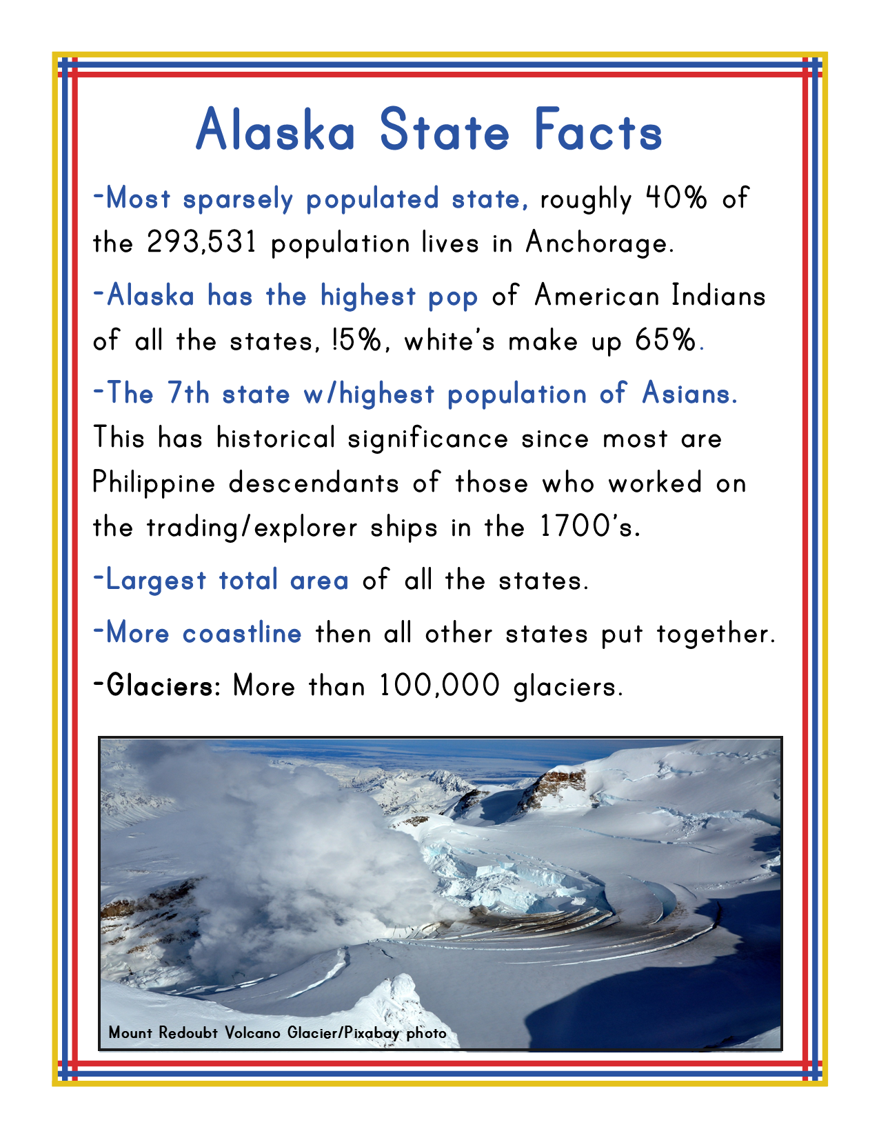 Infographic titled 'Alaska State Facts' detailing population, diversity, land area, coastline, and glacier statistics. Includes a labeled photo of Mount Redoubt Volcano Glacier at the bottom, highlighting its significance in Alaska history. Part of the Alaska Activity Kit from Wondermom Shop.