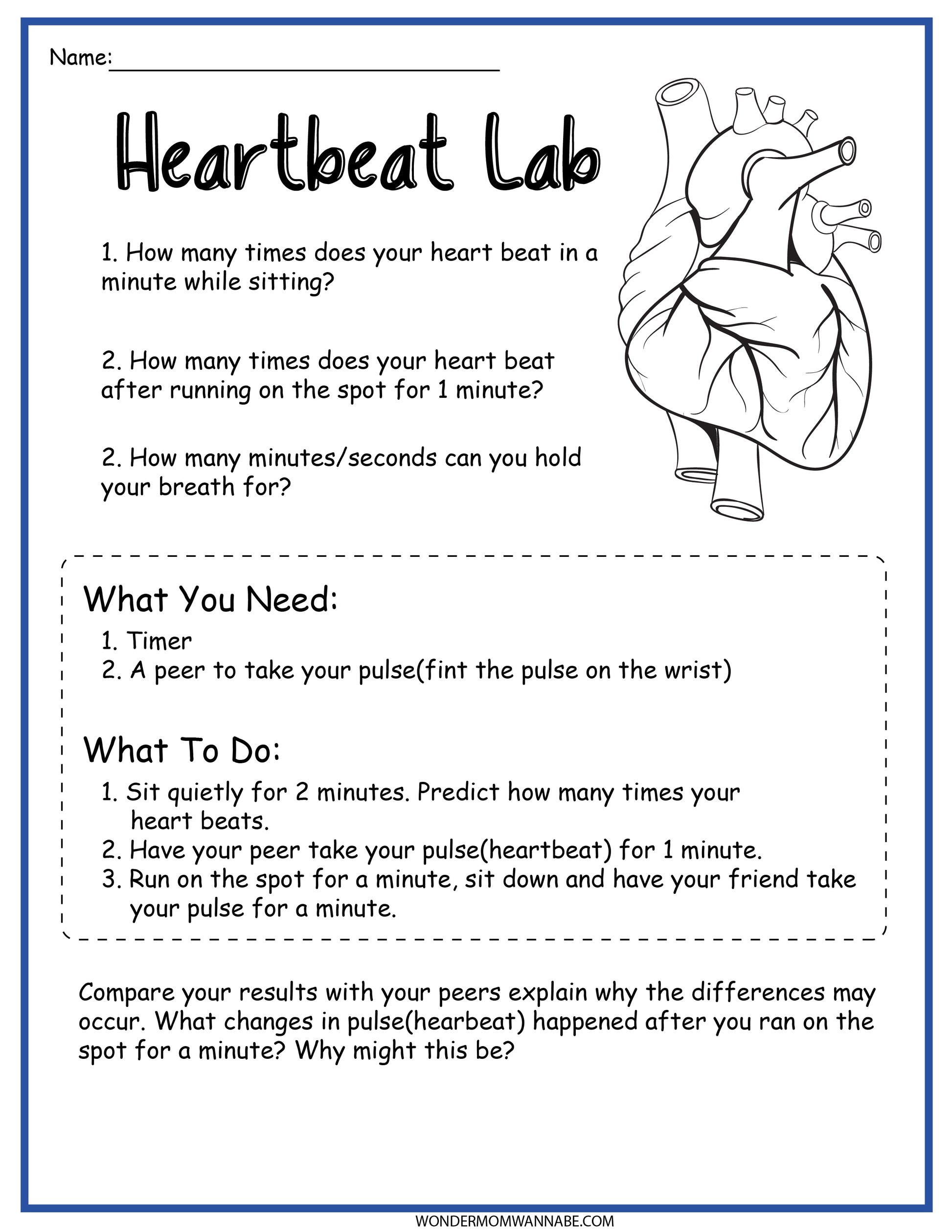 Wondermom Shop's Circulatory System Activity Set is the heartbeat lab worksheet.