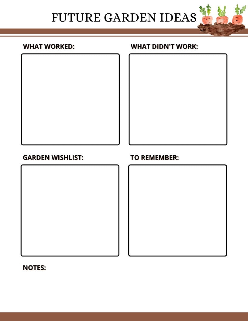 Future Wondermom Shop Garden Planner worksheet.