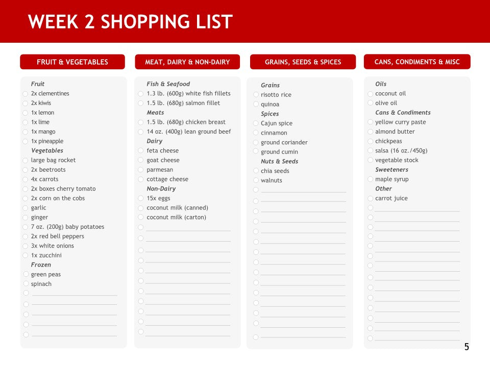 A categorized week 2 shopping list from Wondermom Wannabe’s 5-Ingredient Healthy Recipes Digital Cookbook—organized by fruits & veggies, meat/dairy/non-dairy, grains/spices, cans/condiments, and oils. Perfect for easy meal planning!.
