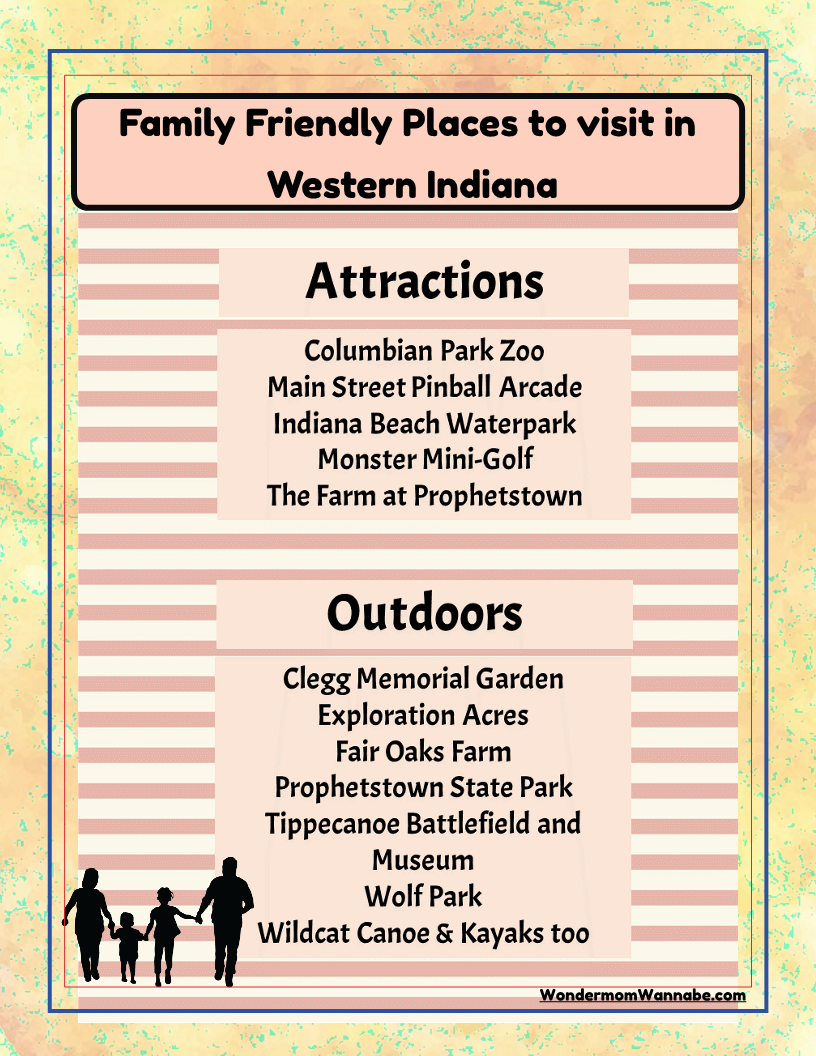 Indiana Travel Guide and Activity Kit for Kids