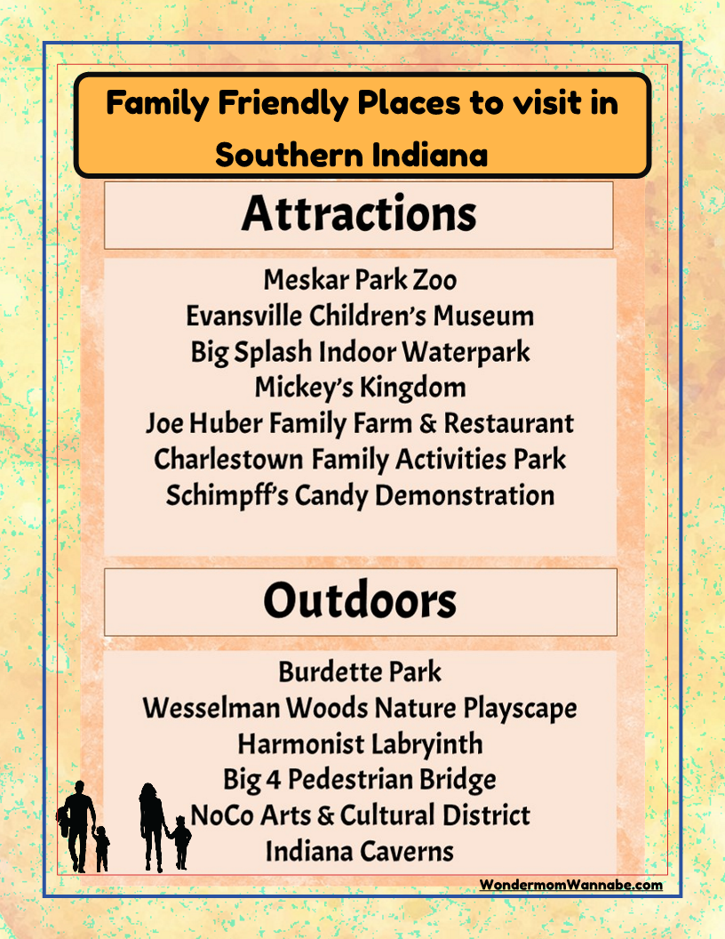 Indiana Travel Guide and Activity Kit for Kids