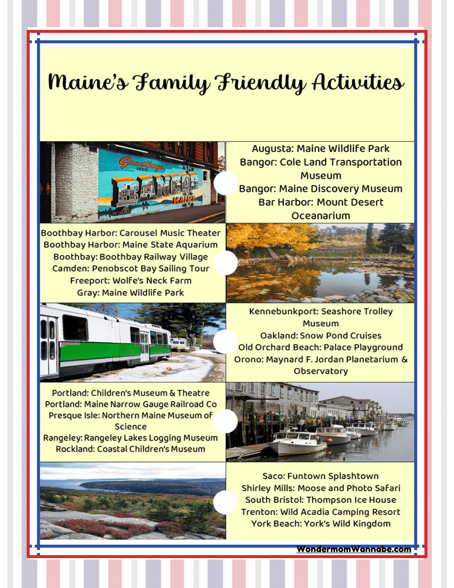 Discover a range of family-friendly Maine activities with the "Maine Travel Guide and Activity Kit for Kids" from Wondermom Shop. Explore wildlife parks, museums, theaters, cruises, and amusement parks in towns like Augusta, Bangor, and Bar Harbor. Your perfect companion for planning an unforgettable trip to Maine!