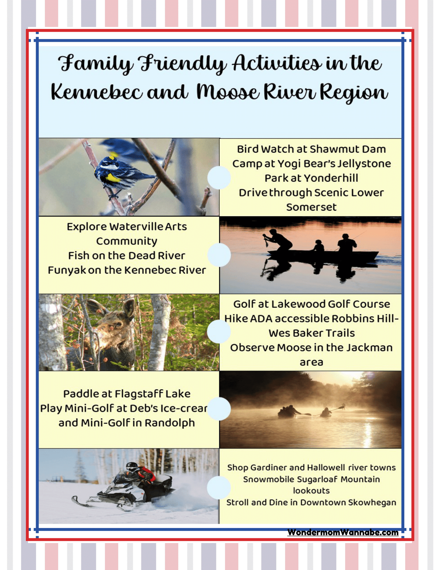 A flyer titled "Family Friendly Activities in the Kennebec and Moose River Region" lists various Maine activities such as bird watching, camping, kayaking, golfing, hiking, moose observation, and mini-golf. The Maine Travel Guide and Activity Kit for Kids by Wondermom Shop provides essential information for an unforgettable family adventure.