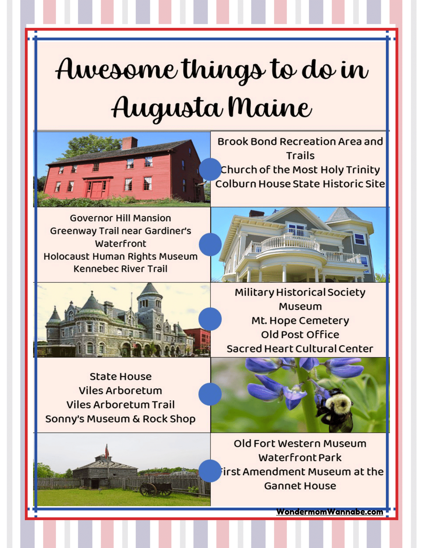 Discover Augusta, Maine: a hub of attractions featuring museums, historic sites like the Colburn House State Historic Site, trails, and cultural centers. For detailed Maine information on these points of interest and more, refer to the comprehensive "Maine Travel Guide and Activity Kit for Kids" by Wondermom Shop.