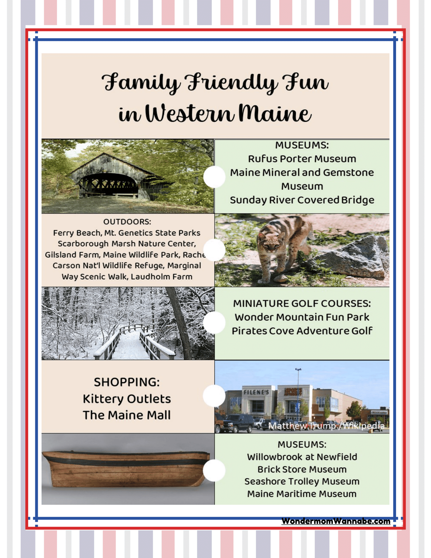 A flyer titled "Family Friendly Fun in Western Maine" lists museums, outdoor activities, miniature golf courses, and shopping spots, making the Wondermom Shop's "Maine Travel Guide and Activity Kit for Kids" your perfect Maine travel companion.