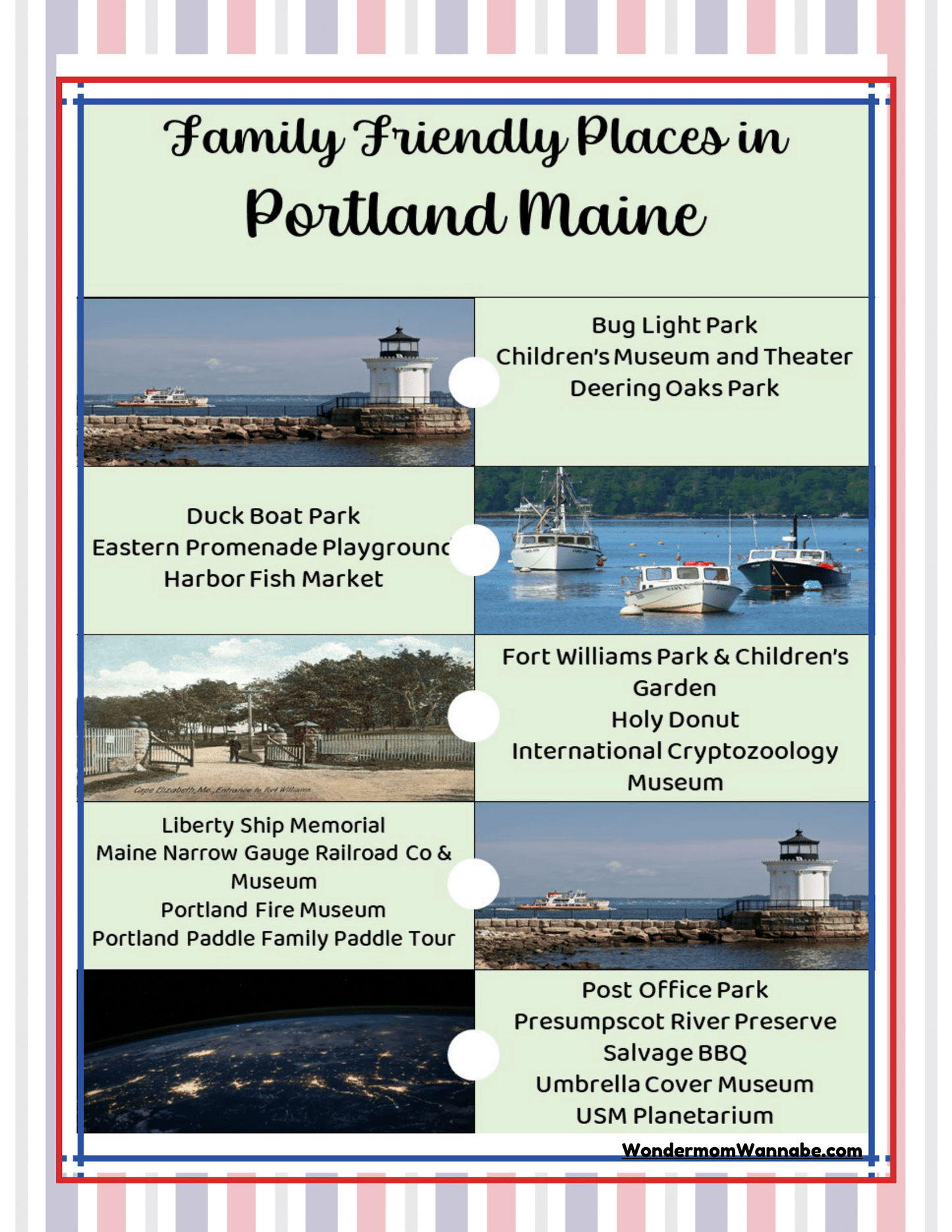 The Maine Travel Guide and Activity Kit for Kids by Wondermom Shop features a poster titled "Family Friendly Places in Portland, Maine," which highlights images and names of various locations such as parks, museums, a zoo, and other recreational spots. It's perfect for your travel guide to Maine and discovering the best activities for families.