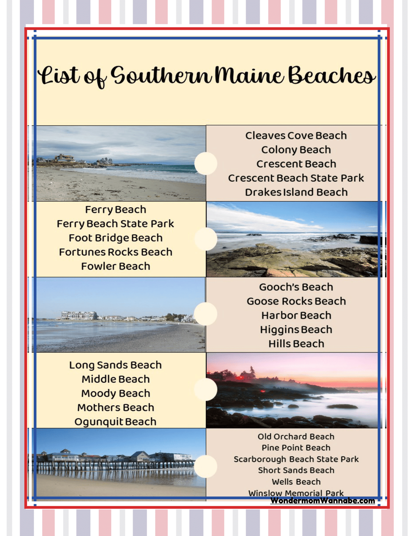 Explore Southern Maine's beautiful beaches with the *Maine Travel Guide and Activity Kit for Kids* by Wondermom Shop. Featuring images of select locations including Ferry Beach, Ogunquit Beach, and Wells Beach, this travel guide is formatted in a grid layout with a decorative border to enhance your viewing experience.