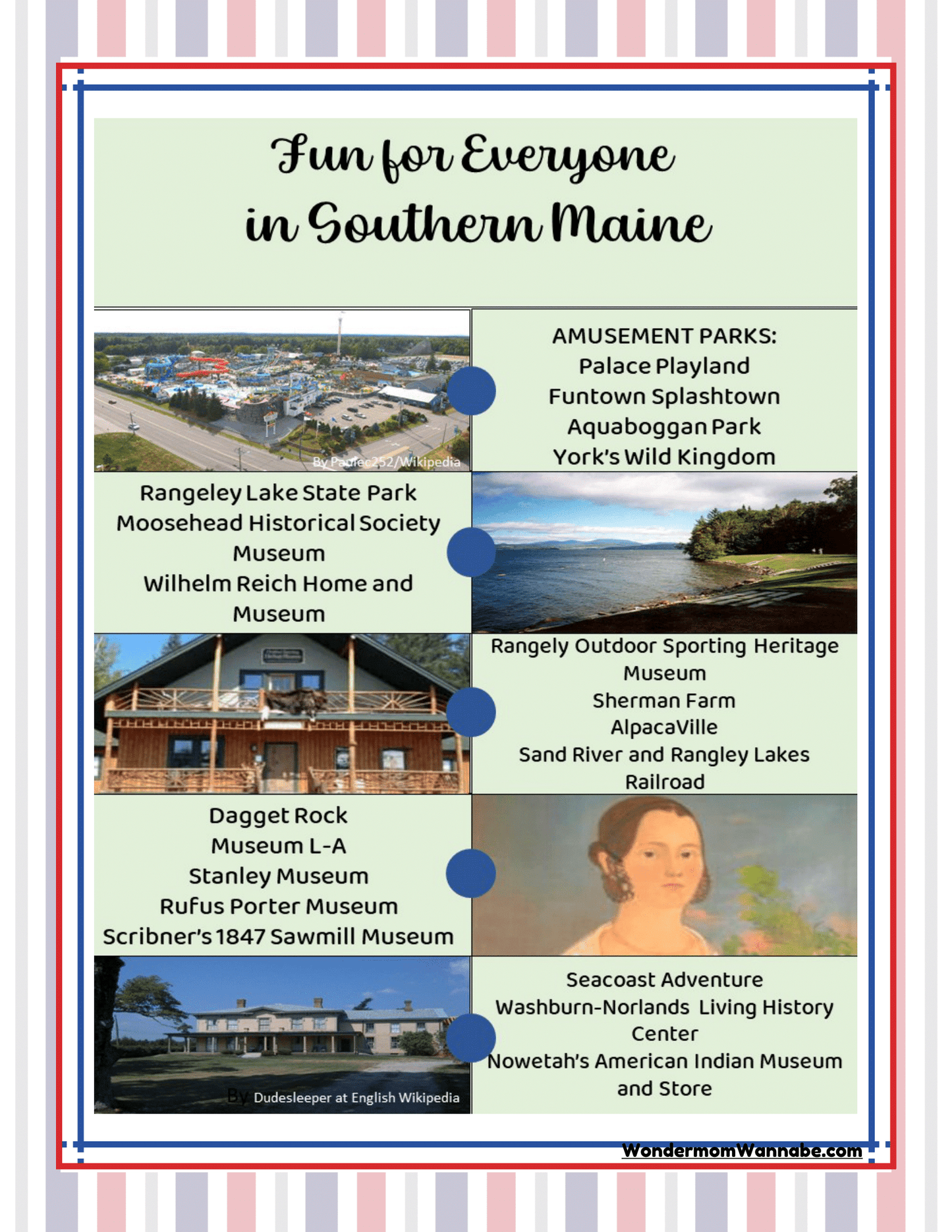 A flyer titled "Maine Travel Guide and Activity Kit for Kids" by Wondermom Shop serves as a comprehensive Southern Maine travel guide, listing various amusement parks, historical sites, museums, and other attractions with images depicting each location.