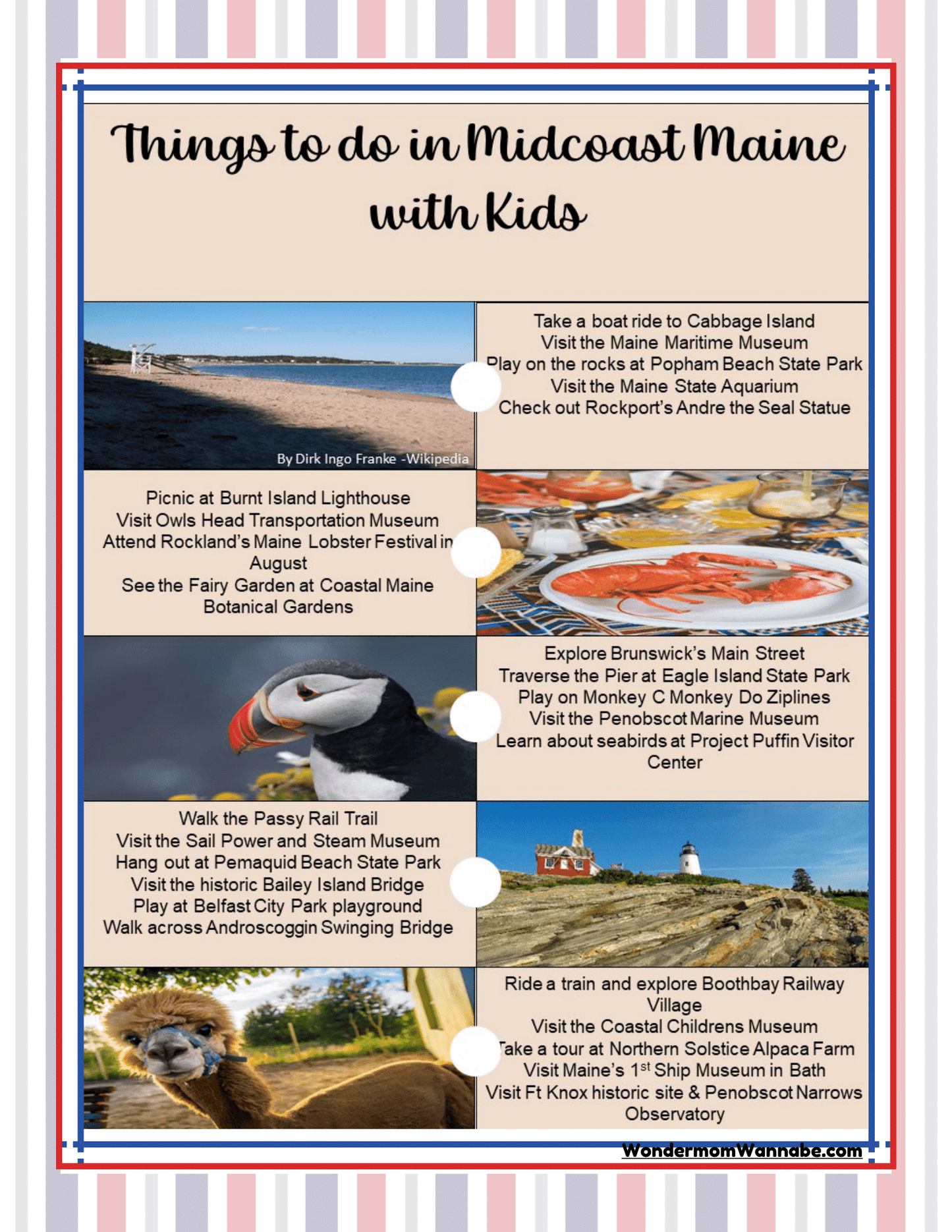Explore a plethora of kids' activities in Midcoast Maine with the "Maine Travel Guide and Activity Kit for Kids" from Wondermom Shop. Featuring parks, museums, aquariums, nature trails, and historical sites, this guide offers insightful Maine information accompanied by charming images of local attractions and animals.
