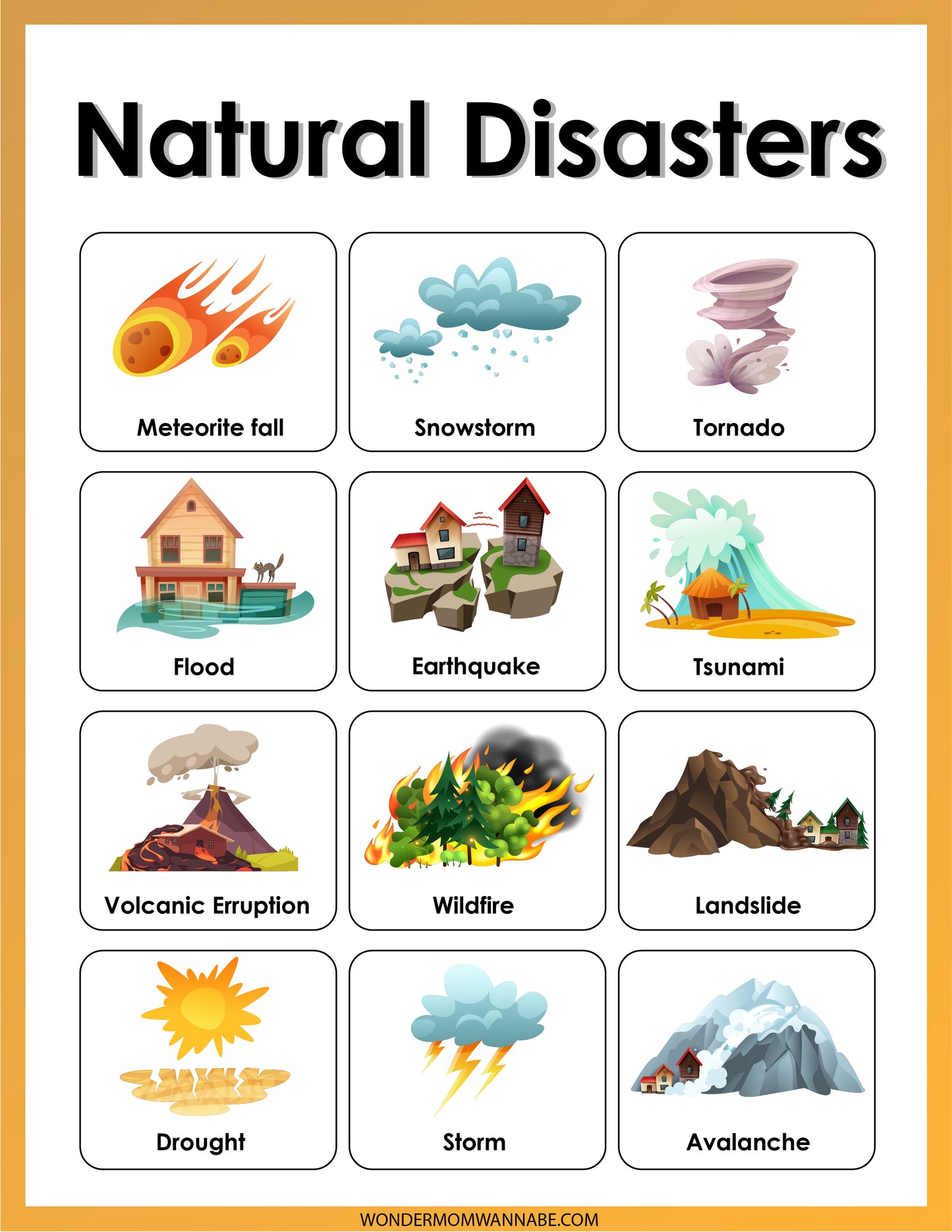 A chart titled "Natural Disasters" from the Wondermom Shop's Natural Disasters Activity Set features illustrations and labels including meteorite fall, snowstorm, tornado, flood, earthquake, tsunami, volcanic eruption, wildfire, landslide, drought, storm, and avalanche. This digital product is perfect for educational activities.