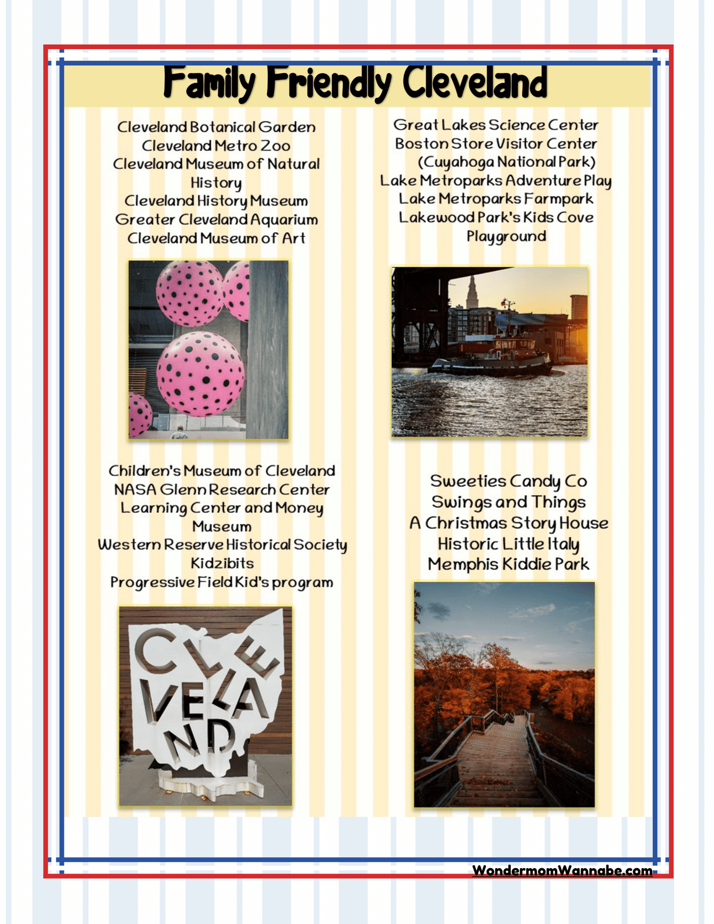 A poster titled "Family Friendly Cleveland" from Wondermom Shop's Ohio Travel Guide and Activity Kit for Kids lists various attractions like gardens, museums, parks, and playgrounds around Cleveland. It is complete with photos of related locations in the background and helpful Cleveland visitor information for those planning their trip.