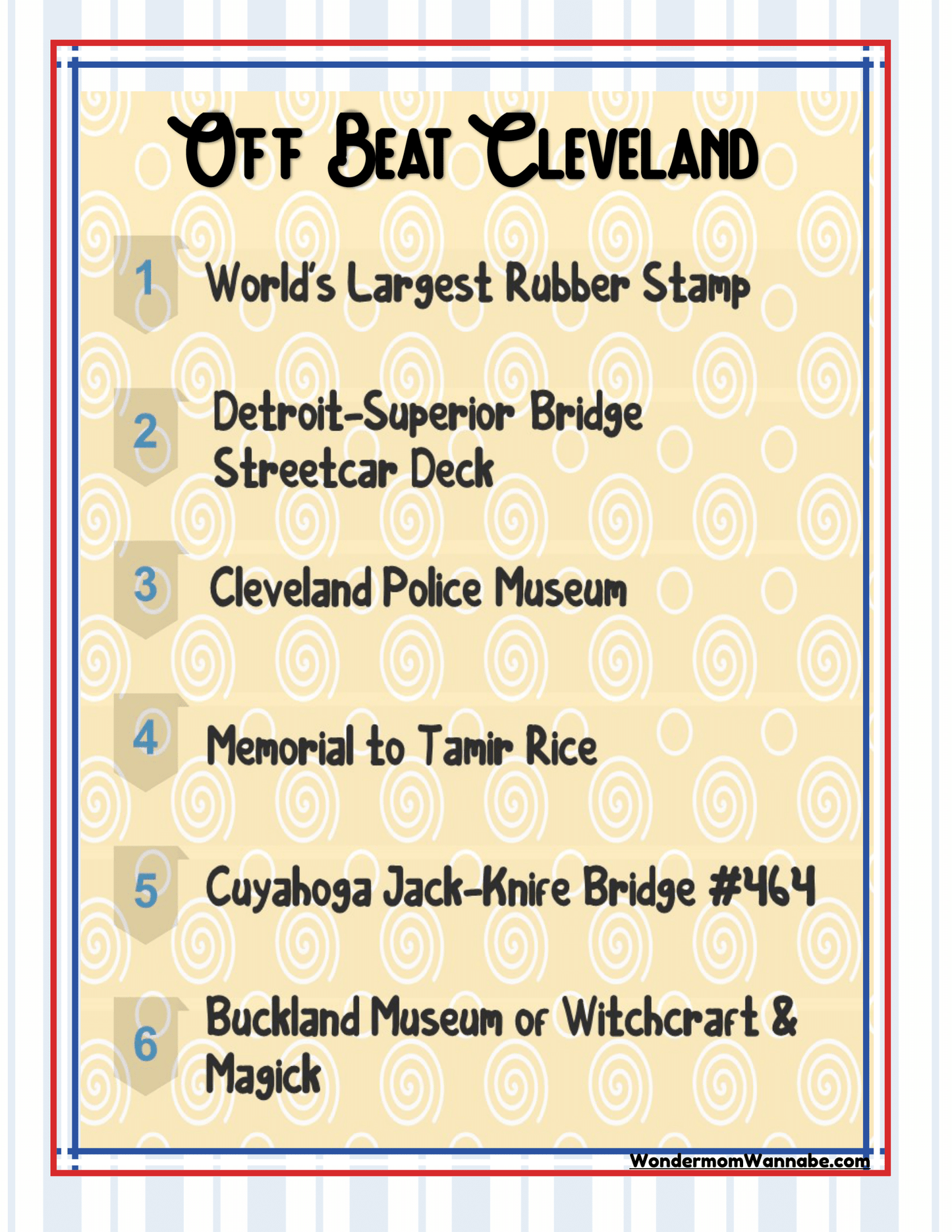 The "Ohio Travel Guide and Activity Kit for Kids" by Wondermom Shop includes a list titled "Off Beat Cleveland," featuring attractions like the World's Largest Rubber Stamp and the Cleveland Police Museum. The background showcases spiral patterns, providing unique Ohio activities for all ages.