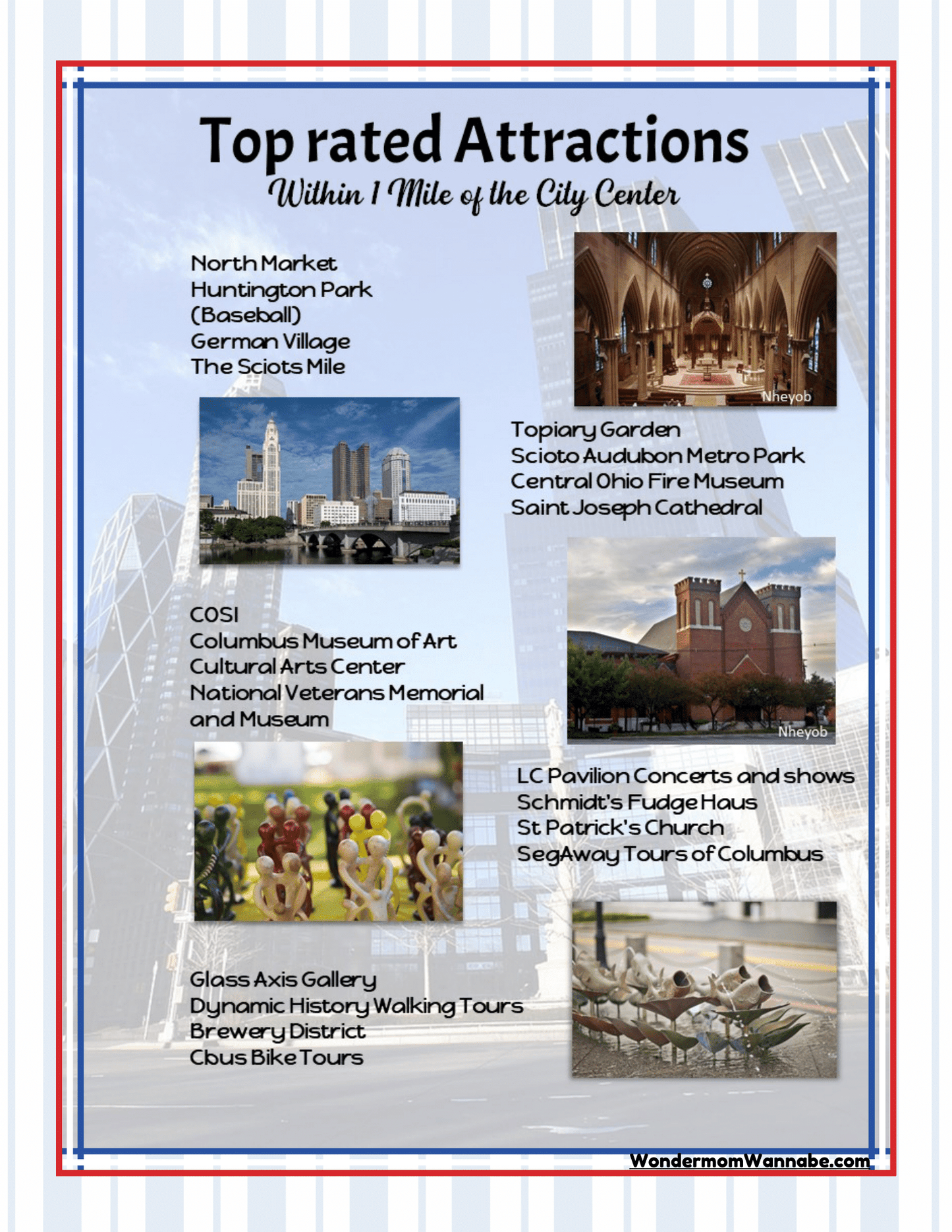 Discover exciting places with the Ohio Travel Guide and Activity Kit for Kids from Wondermom Shop! It features a flyer listing top-rated attractions within 1 mile of the city center, including markets, museums, parks, historical sites, concert venues, and walking tours. Plus, find comprehensive Cleveland visitor information to guide your adventure!