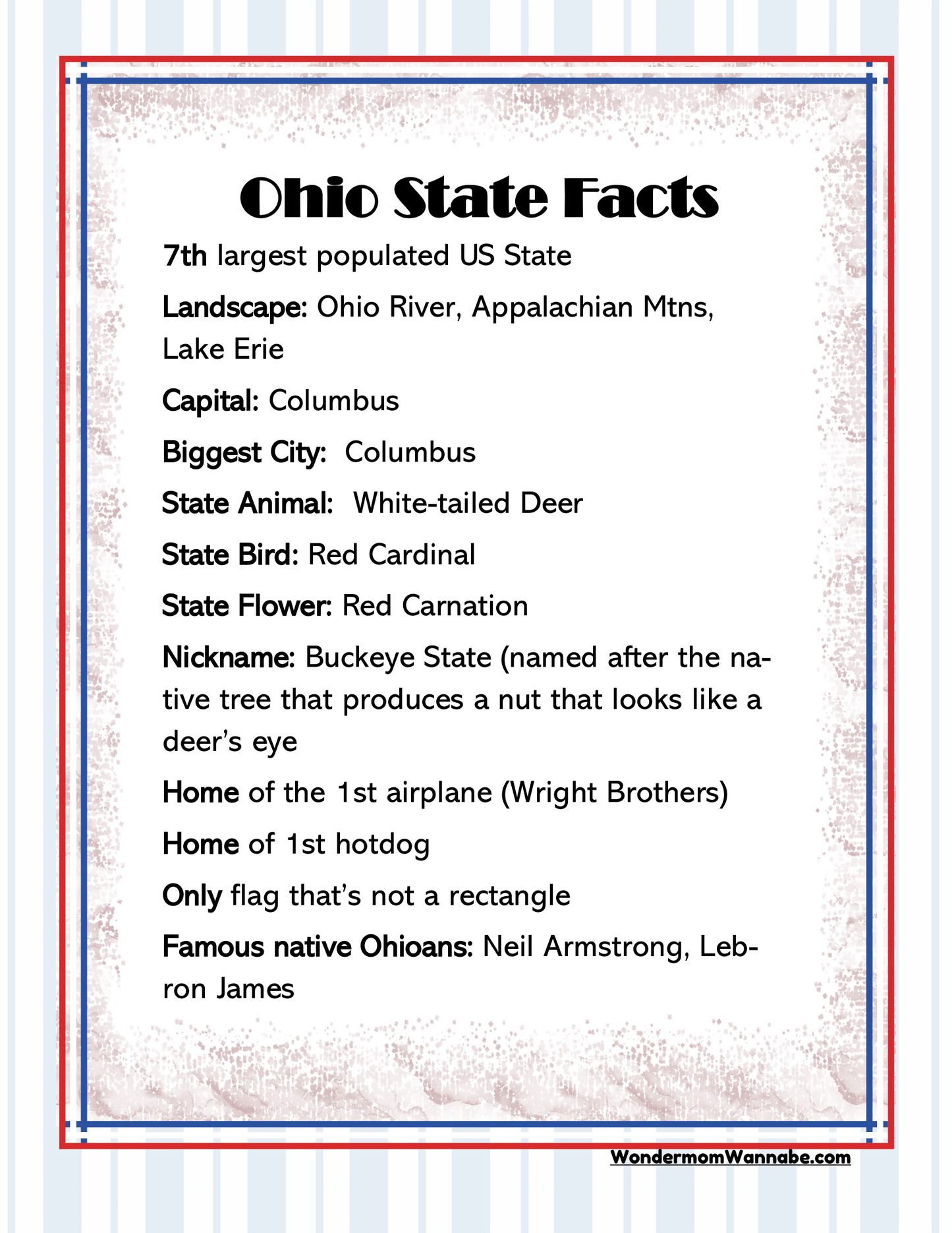 The Ohio Travel Guide and Activity Kit for Kids by Wondermom Shop includes a fact sheet titled "Ohio State Facts" that details Ohio's population rank, geography, capital, symbols, notable items and people associated with the state, along with Cleveland visitor information for those planning a trip.