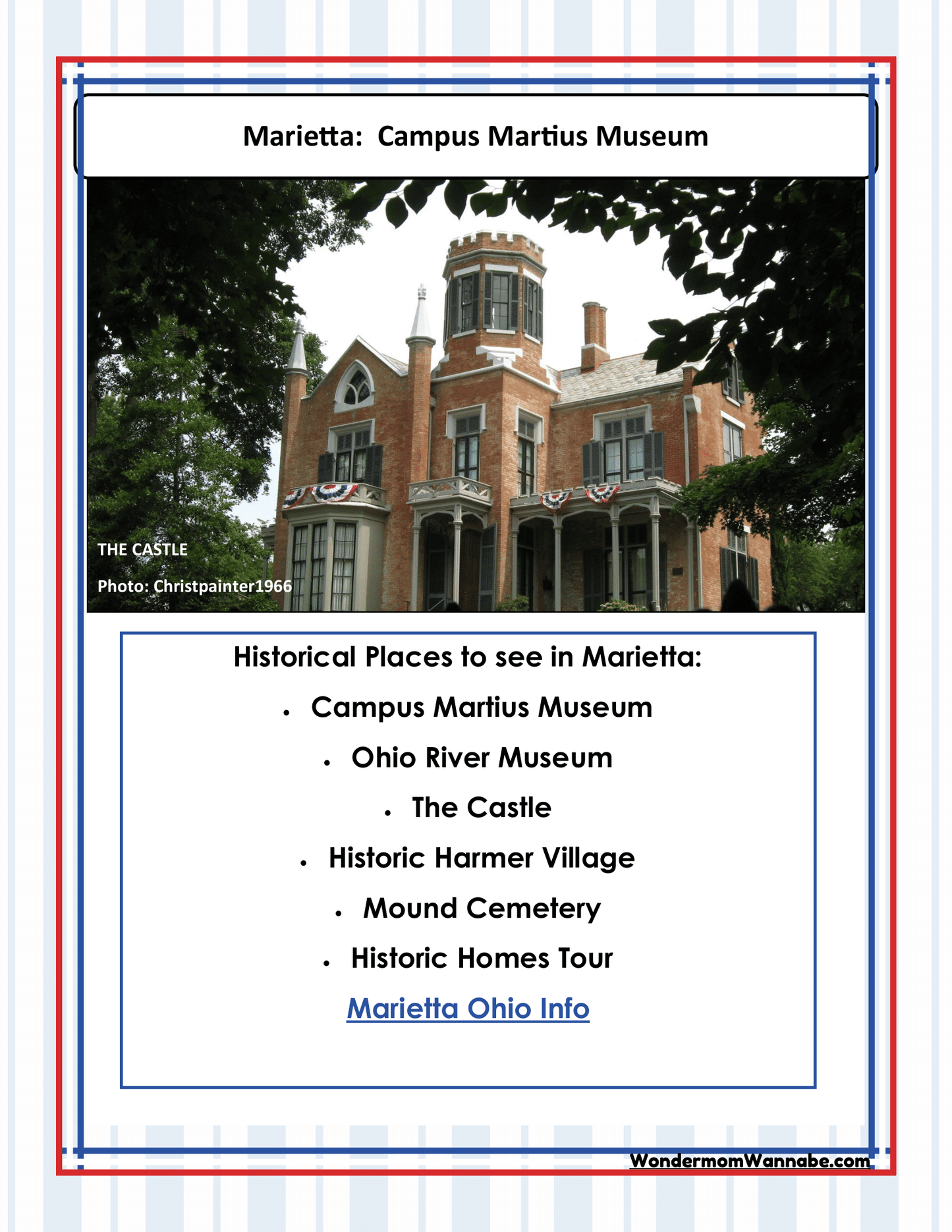 A flyer showcasing Marietta's historical sites, including Campus Martius Museum, Ohio River Museum, The Castle (photo included), Historic Harmar Village, Mound Cemetery, and the Historic Homes Tour. Also featuring Cleveland visitor information and fun Wondermom Shop's Ohio Travel Guide and Activity Kit for Kids suitable for all ages.