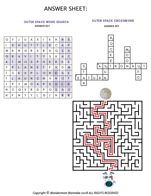 Explore the Outer Space Activity Kit for Kids by Wondermom Shop, featuring a space-themed word search, crossword, and maze with solutions. Find words like "Astronaut" and "Saturn," check out a planet image, and navigate the solved maze path. Perfect for children's games!.