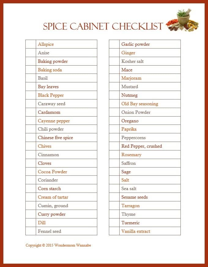 This is a printable VIP Vault spice cabinet checklist.