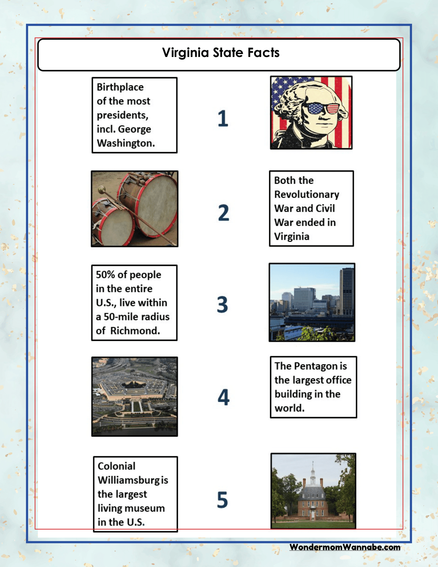 Virginia Travel Guide and Activity Kit for Kids