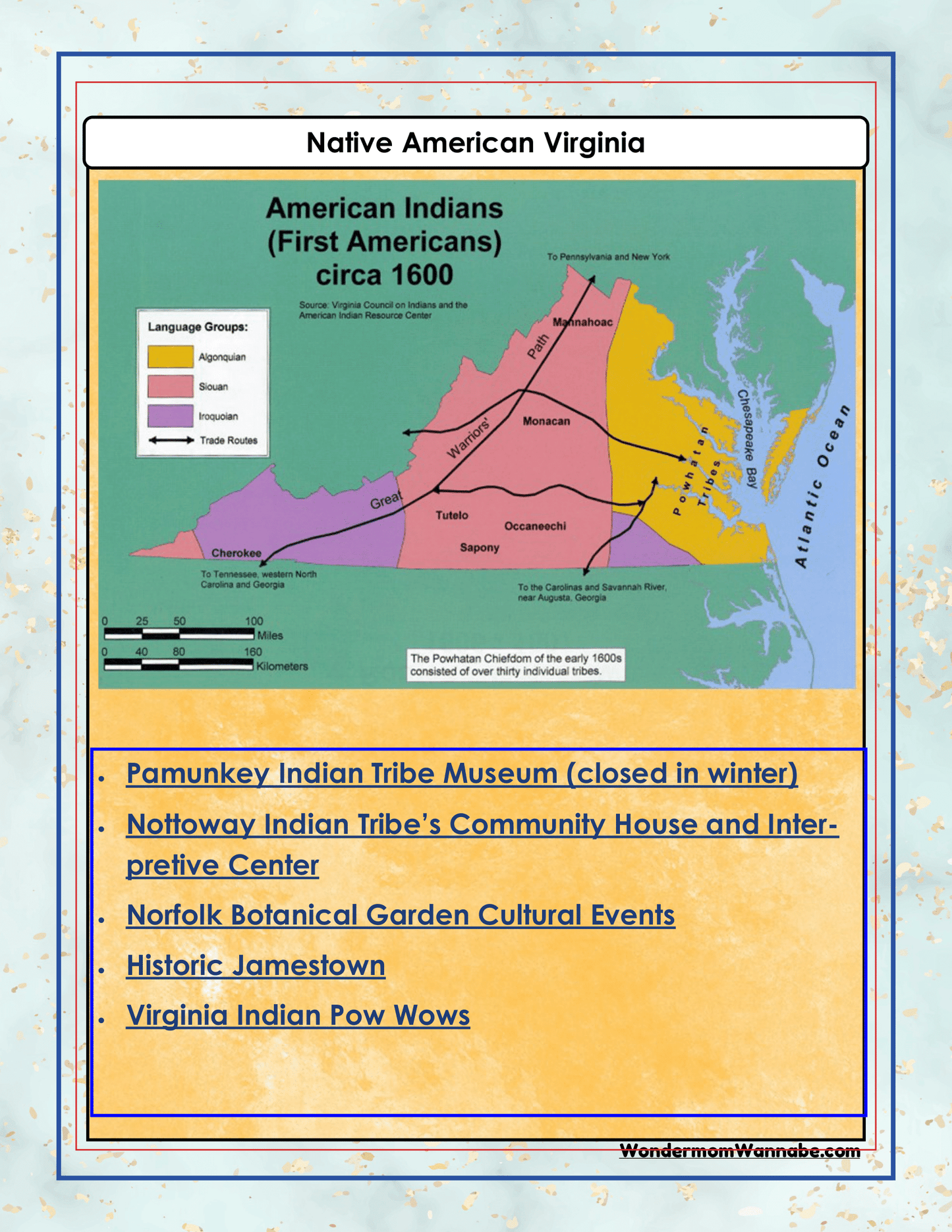 Virginia Travel Guide and Activity Kit for Kids