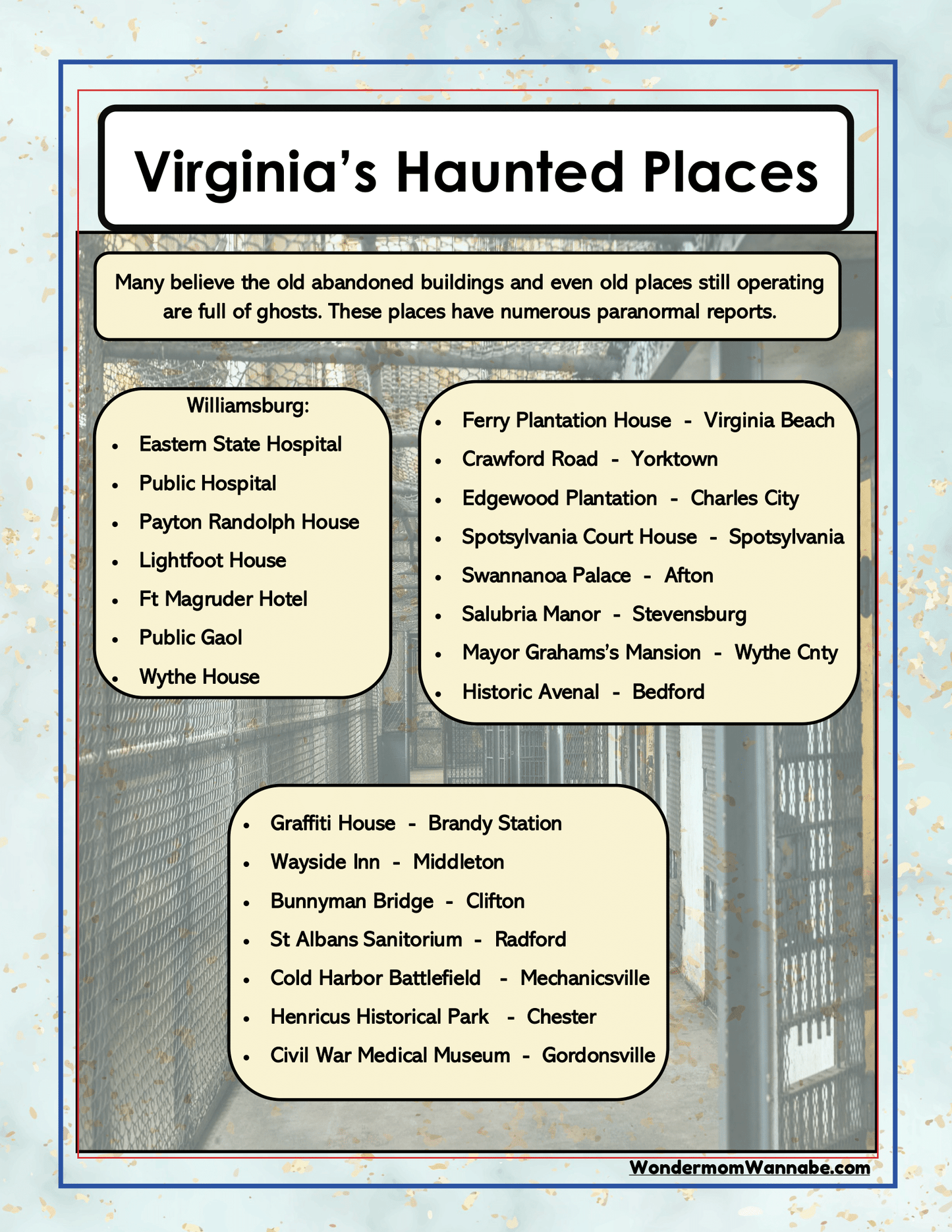 The Virginia Travel Guide and Activity Kit for Kids by Wondermom Shop features a framed, light-colored background with a fence-like pattern, presenting a region-based list of haunted places. This spooky addition to your printable travel kit includes eerie sites such as hospitals, schools, and historical locations – ideal for those looking to explore the haunted corners of Virginia.