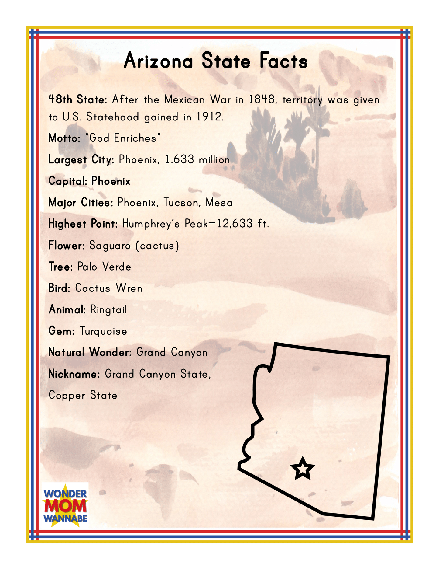The "Arizona Travel Guide and Activity Kit for Kids" by Wondermom Shop features detailed information on Arizona such as its state motto, largest city, capital, major cities, highest point, state flower, tree, bird, animal, gem, and nickname. The kit also includes an outline of Arizona and valuable insights about the Grand Canyon to help those planning a travel guide.