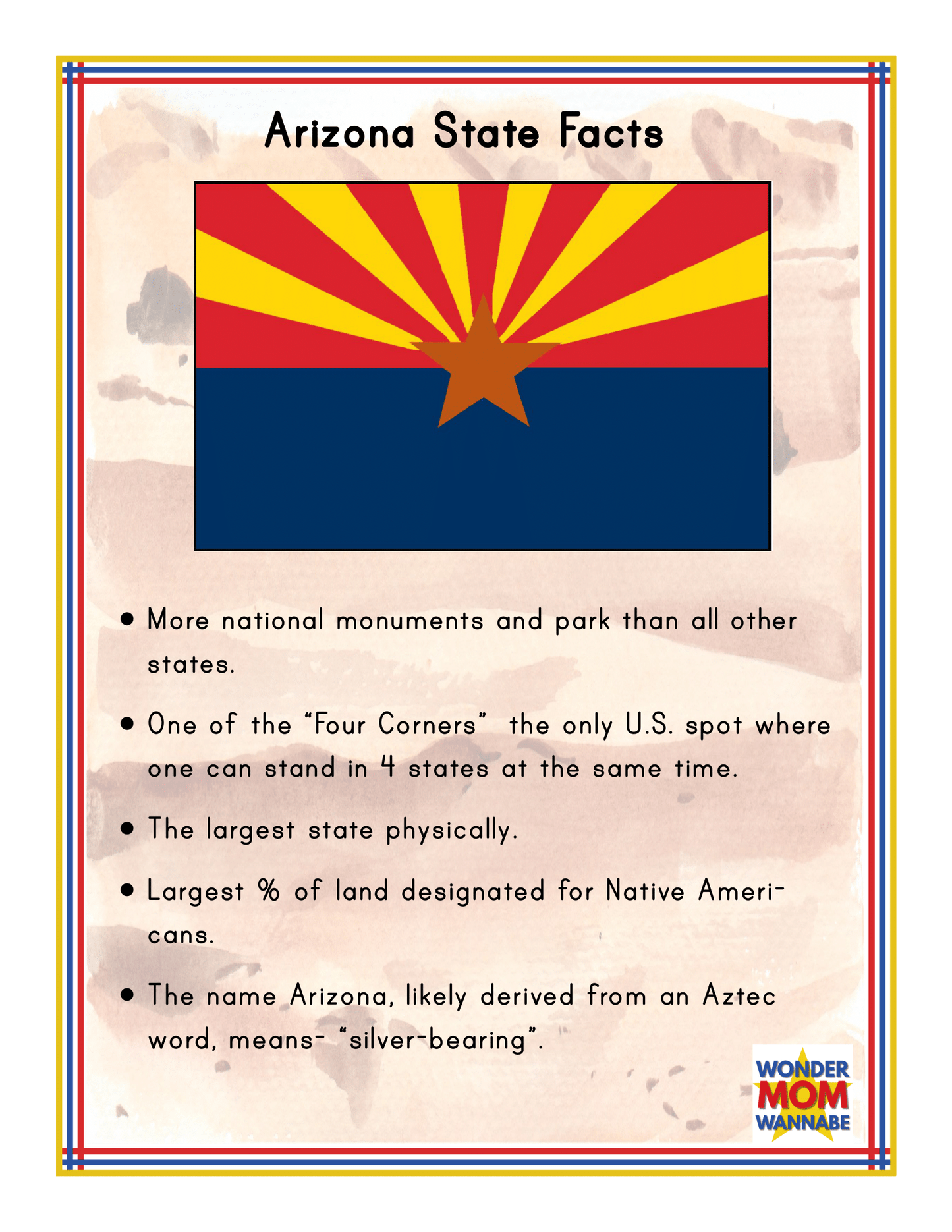 An engaging infographic from Wondermom Shop’s "Arizona Travel Guide and Activity Kit for Kids" showcases fascinating state facts with the Arizona state flag prominently displayed above. It includes details about national monuments, the Four Corners, land designated for Native Americans, and comprehensive Grand Canyon information—making it an ideal addition to your Arizona travel guide.