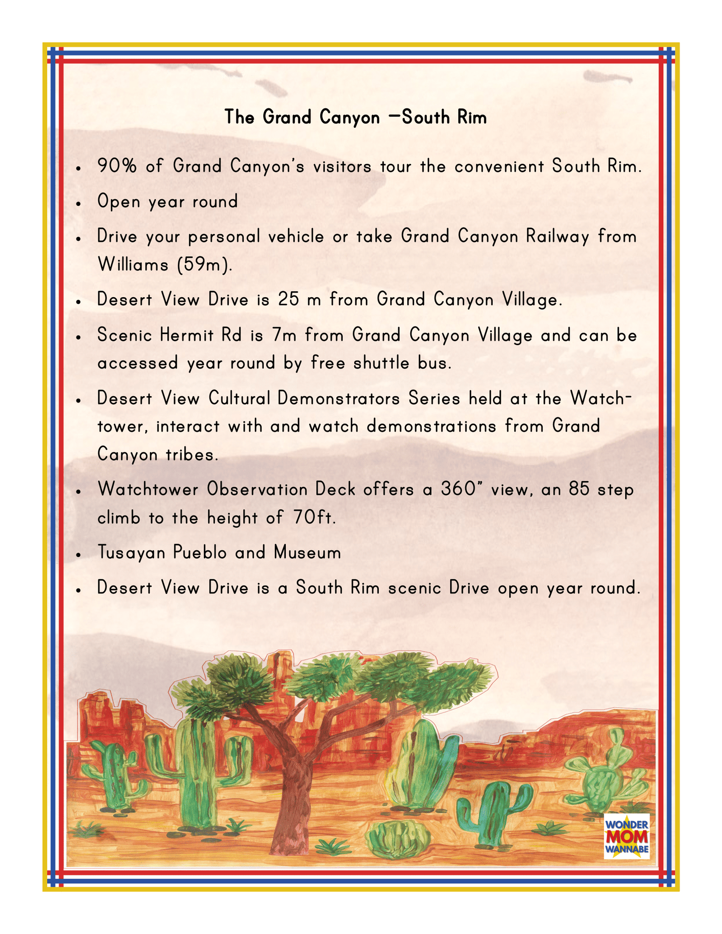 The Arizona Travel Guide and Activity Kit for Kids by Wondermom Shop features an illustrated poster that details various facts and attractions of the Grand Canyon’s South Rim, including visitor information, viewpoints, and a cultural demo series hosted by Native tribes. An essential addition to any Arizona travel guide.