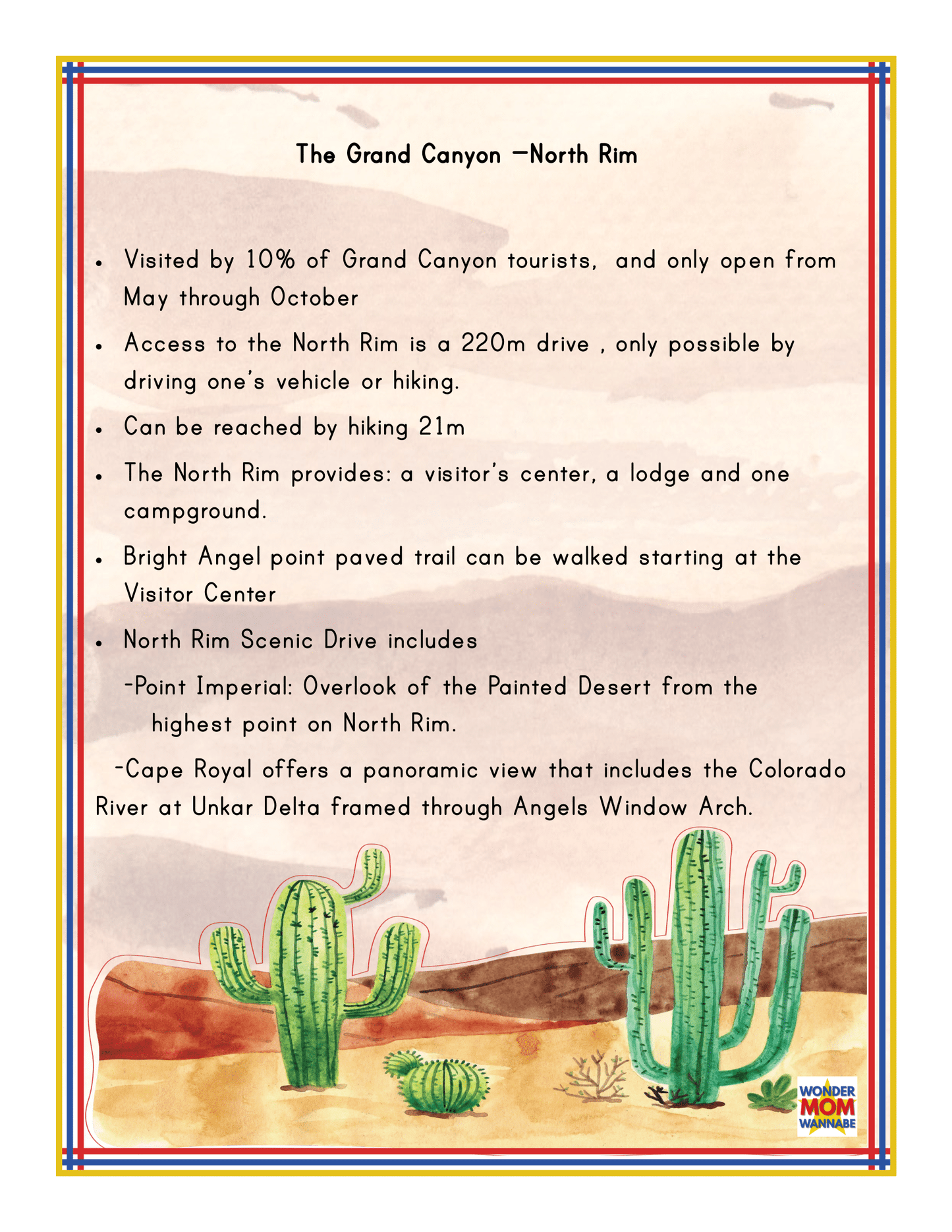 The "Arizona Travel Guide and Activity Kit for Kids" by Wondermom Shop is an engaging poster about visiting the North Rim of the Grand Canyon. It highlights seasonal access, scenic drives, and notable viewpoints, featuring colorful illustrations of cacti and desert terrain. This travel guide ensures kids won’t miss any essential Grand Canyon information.