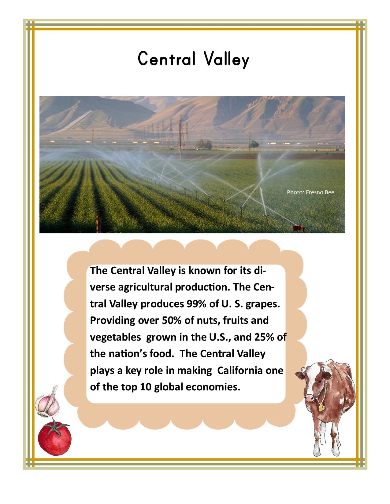 Image showcasing text against an agricultural backdrop. The text highlights the impressive agricultural output of Central Valley, which produces 99% of U.S. grapes and more than half of the nation's nuts, fruits, and vegetables—ideal for any California Travel Guide and Activity Kit for Kids by Wondermom Shop, perfect for young explorers interested in California fun facts.