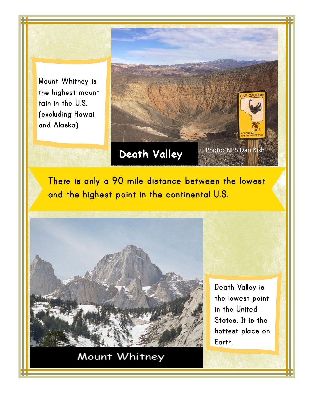 The "California Travel Guide and Activity Kit for Kids" by Wondermom Shop features a poster showcasing Mount Whitney and Death Valley, emphasizing that Mount Whitney is the highest point and Death Valley is the lowest in the continental U.S., separated by only 90 miles. It's perfect for any California travel guide or printable activity kit containing fun facts about California.