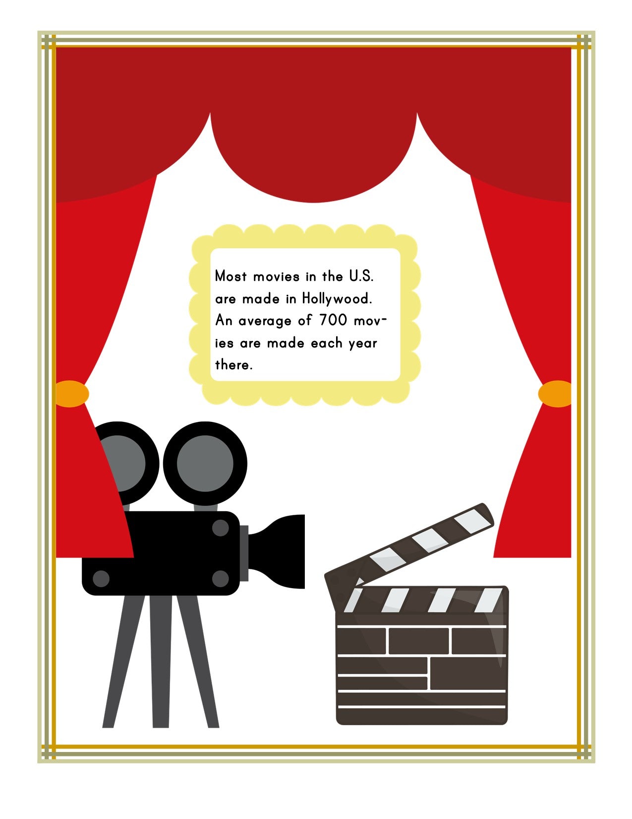 Illustration of a film scene with a red curtain, movie camera, and clapperboard. Text reads: "Most movies in the U.S. are made in Hollywood, California. An average of 700 movies are made each year there. For more California fun facts, check out the Wondermom Shop's California Travel Guide and Activity Kit for Kids!