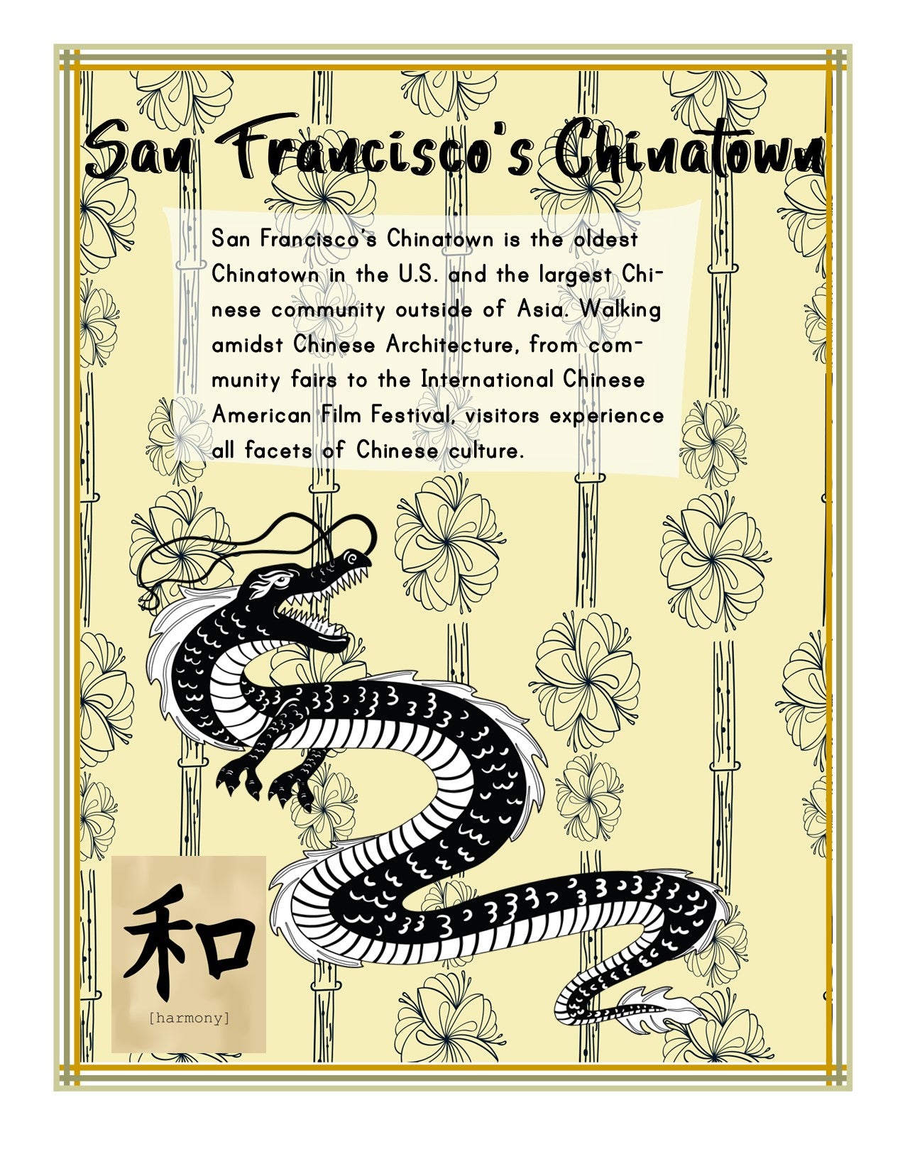 Stylized poster of San Francisco's Chinatown from Wondermom Shop's California Travel Guide and Activity Kit for Kids, featuring a black dragon and text describing it as the oldest Chinatown in the U.S. The poster highlights its community fairs, Chinese cultural experiences, and fun California facts. An ideal addition to any travel guide or printable activity pack!