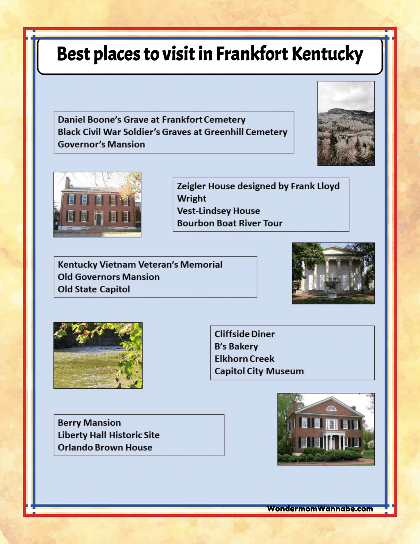 A flyer promoting the Kentucky Travel Guide and Activity Kit for Kids by Wondermom Shop, which highlights various family attractions in Frankfort such as Daniel Boone's Grave, Governor's Mansion, Zeigler House, Old State Capitol, Liberty Hall, and Orlando Brown House.