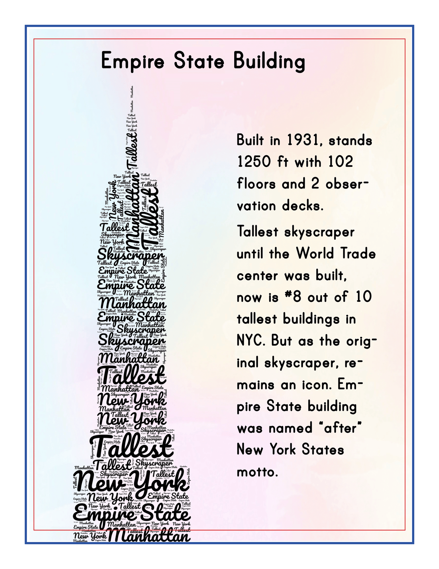 An infographic featured in the New York City Travel Guide and Activity Kit for Kids by Wondermom Shop showcases the Empire State Building with a word cloud shaped like the building, along with text details about its height, history, and significance as a Manhattan Point of Interest and a NYC Family Friendly Destination.